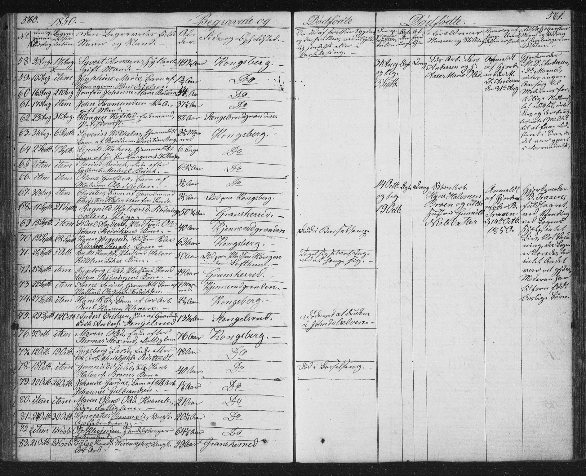 Kongsberg kirkebøker, SAKO/A-22/G/Ga/L0002: Parish register (copy) no. 2, 1839-1858, p. 560-561