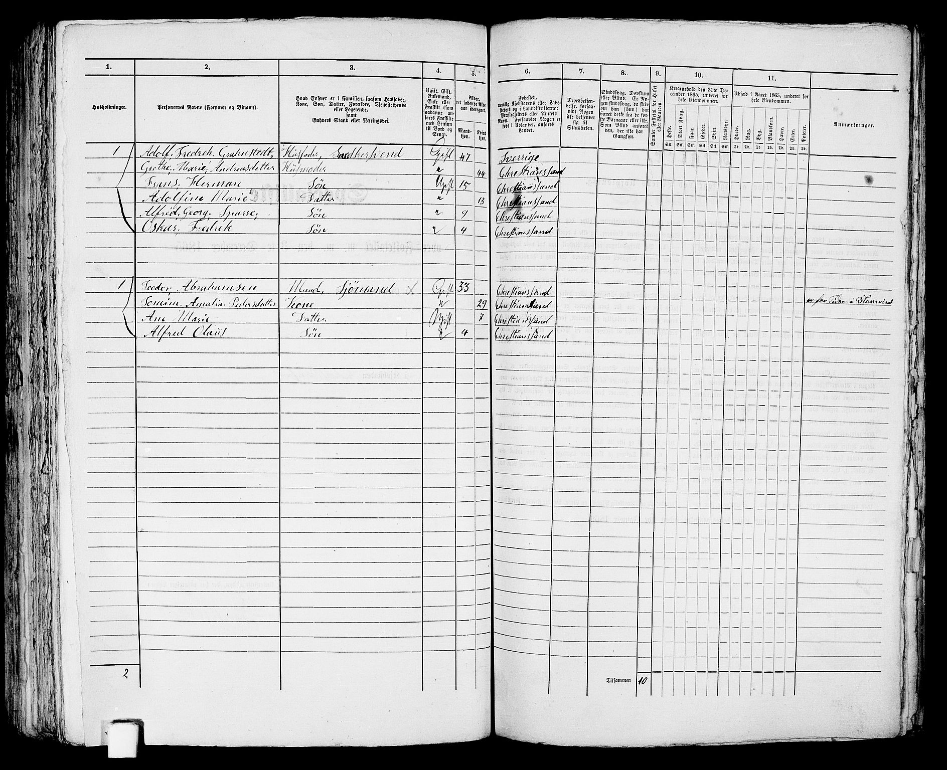 RA, 1865 census for Kristiansand, 1865, p. 337