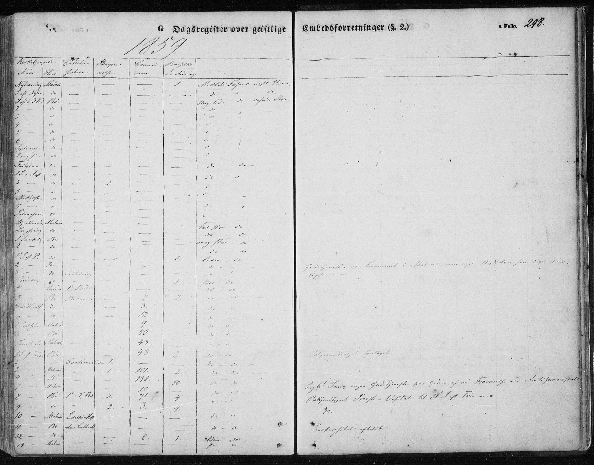 Ministerialprotokoller, klokkerbøker og fødselsregistre - Nordland, SAT/A-1459/891/L1300: Parish register (official) no. 891A05, 1856-1870, p. 298