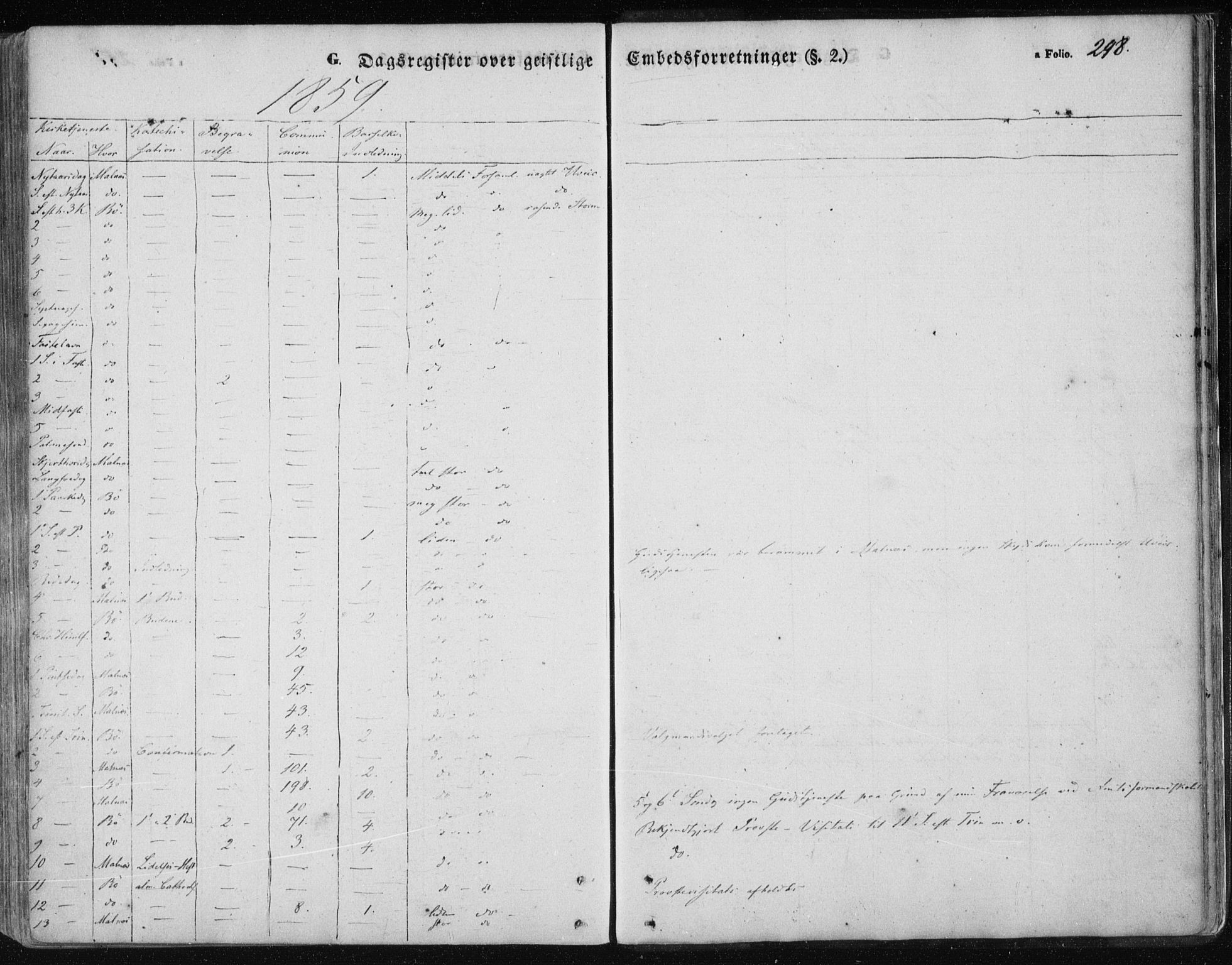 Ministerialprotokoller, klokkerbøker og fødselsregistre - Nordland, AV/SAT-A-1459/891/L1300: Parish register (official) no. 891A05, 1856-1870, p. 298