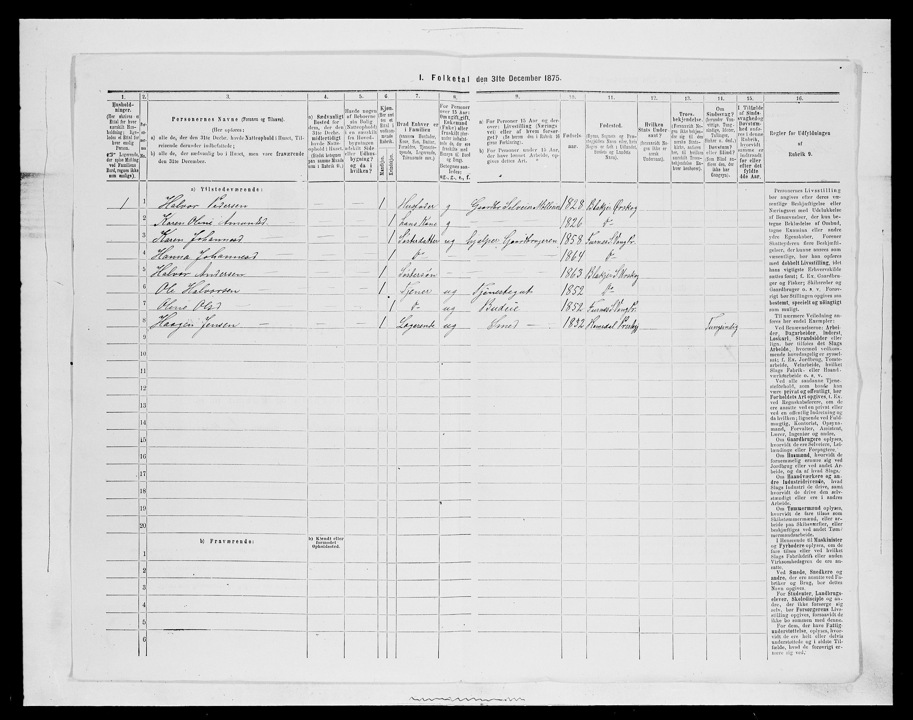 SAH, 1875 census for 0414L Vang/Vang og Furnes, 1875, p. 1284