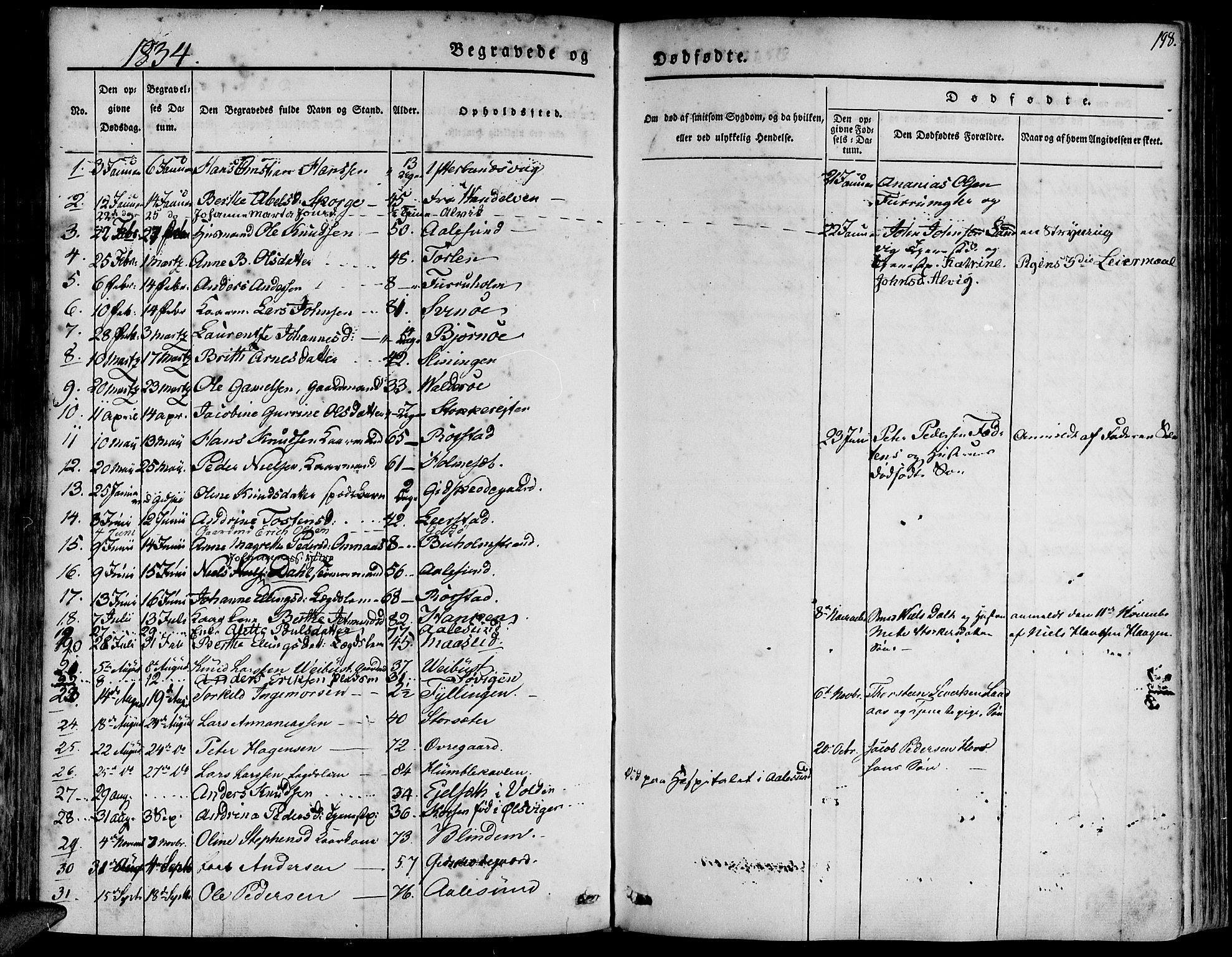 Ministerialprotokoller, klokkerbøker og fødselsregistre - Møre og Romsdal, AV/SAT-A-1454/528/L0395: Parish register (official) no. 528A06, 1828-1839, p. 198