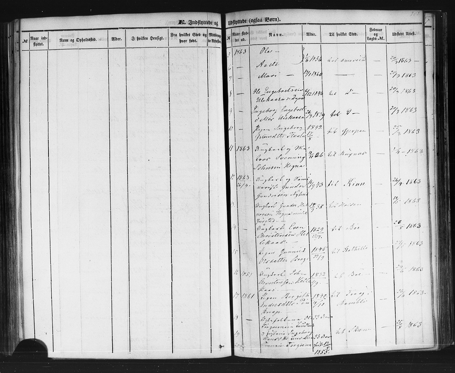 Sauherad kirkebøker, SAKO/A-298/F/Fb/L0001: Parish register (official) no. II 1, 1851-1877, p. 202