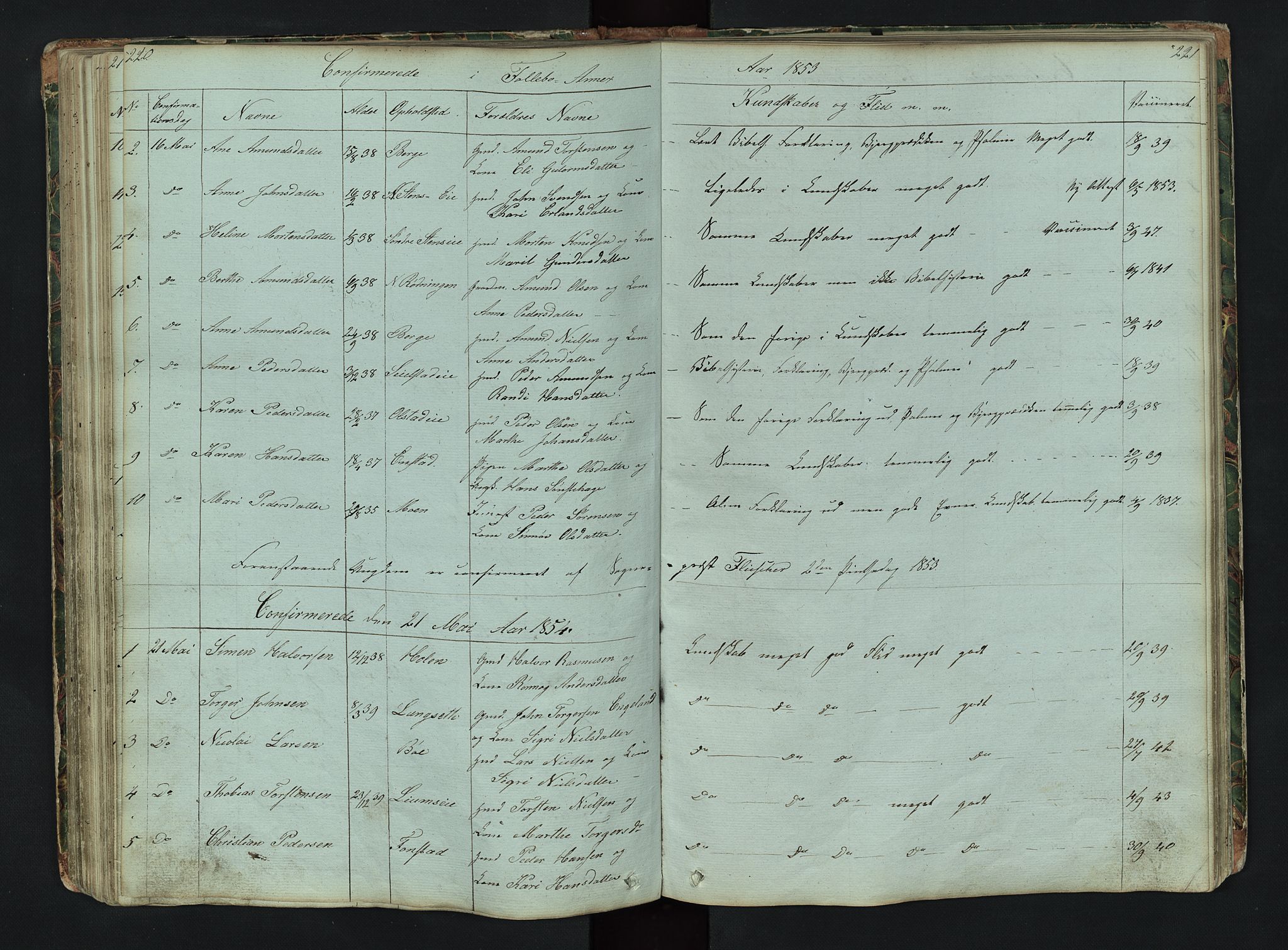 Gausdal prestekontor, SAH/PREST-090/H/Ha/Hab/L0006: Parish register (copy) no. 6, 1846-1893, p. 220-221