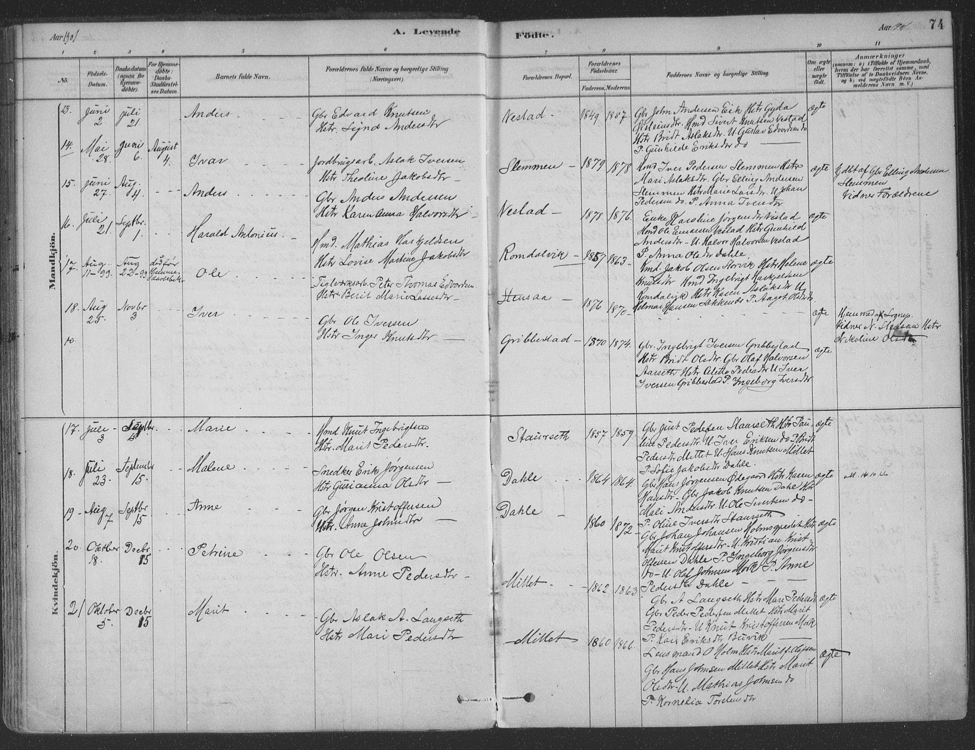 Ministerialprotokoller, klokkerbøker og fødselsregistre - Møre og Romsdal, AV/SAT-A-1454/547/L0604: Parish register (official) no. 547A06, 1878-1906, p. 74