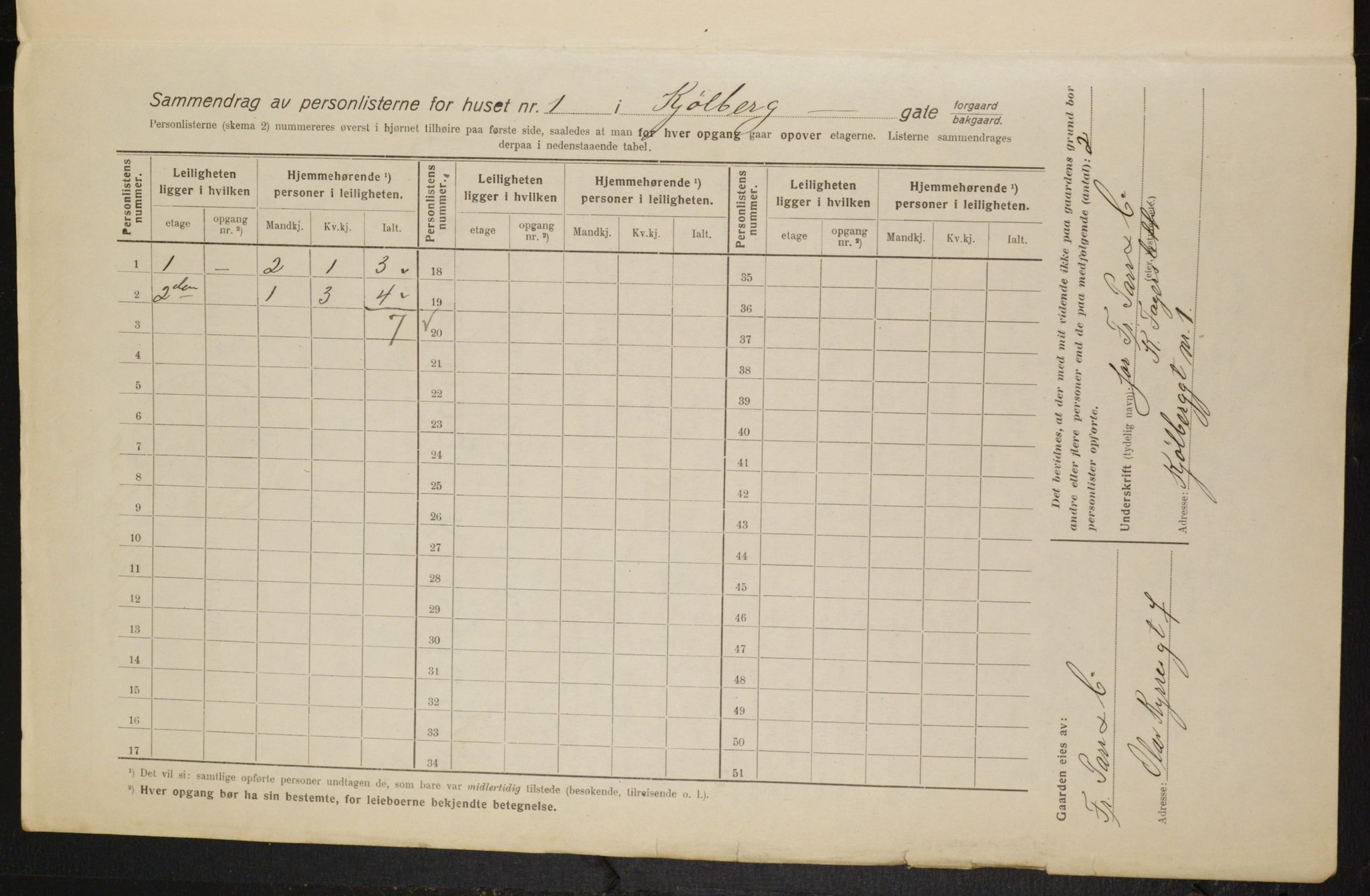 OBA, Municipal Census 1916 for Kristiania, 1916, p. 52614