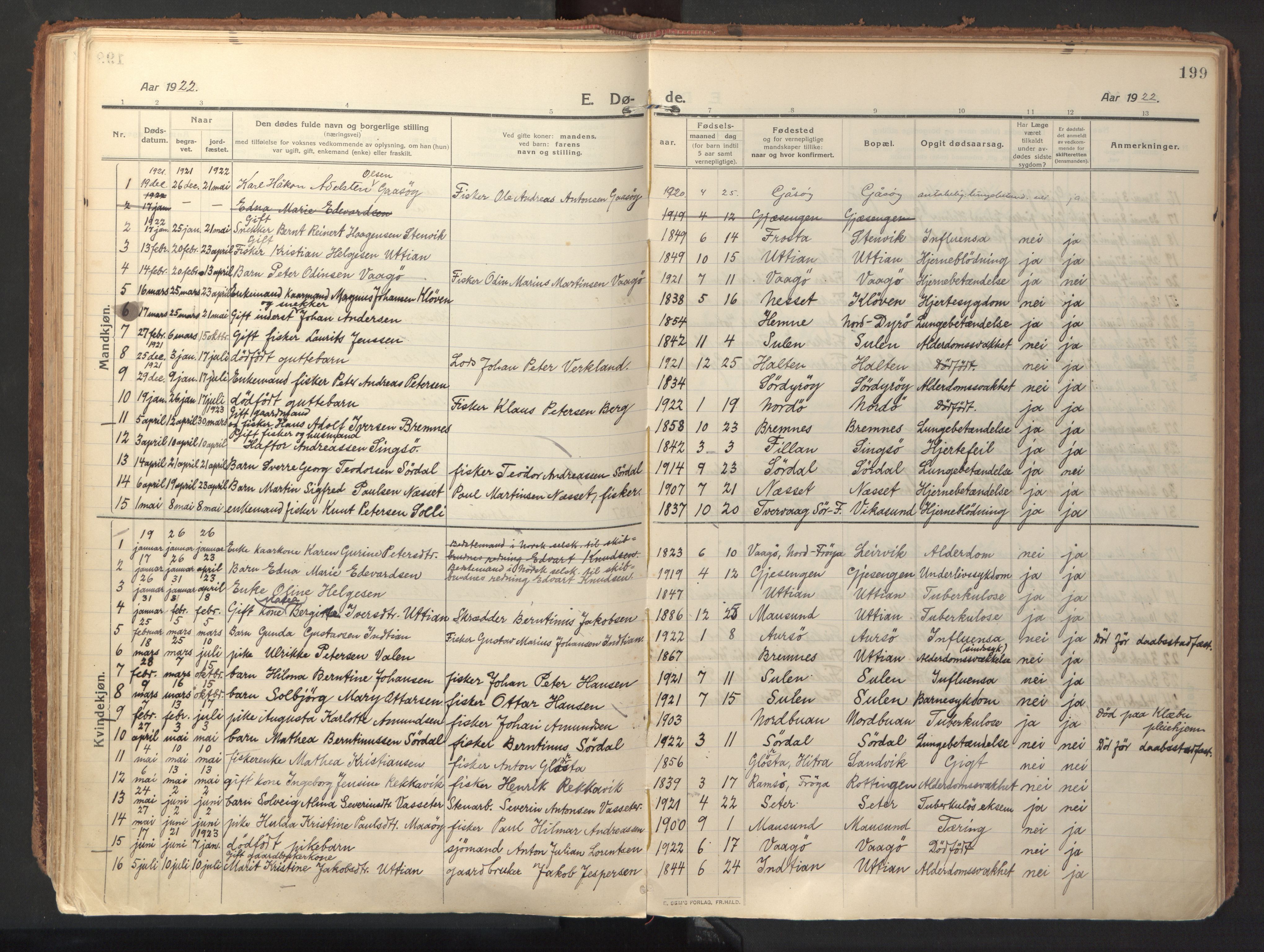 Ministerialprotokoller, klokkerbøker og fødselsregistre - Sør-Trøndelag, SAT/A-1456/640/L0581: Parish register (official) no. 640A06, 1910-1924, p. 199