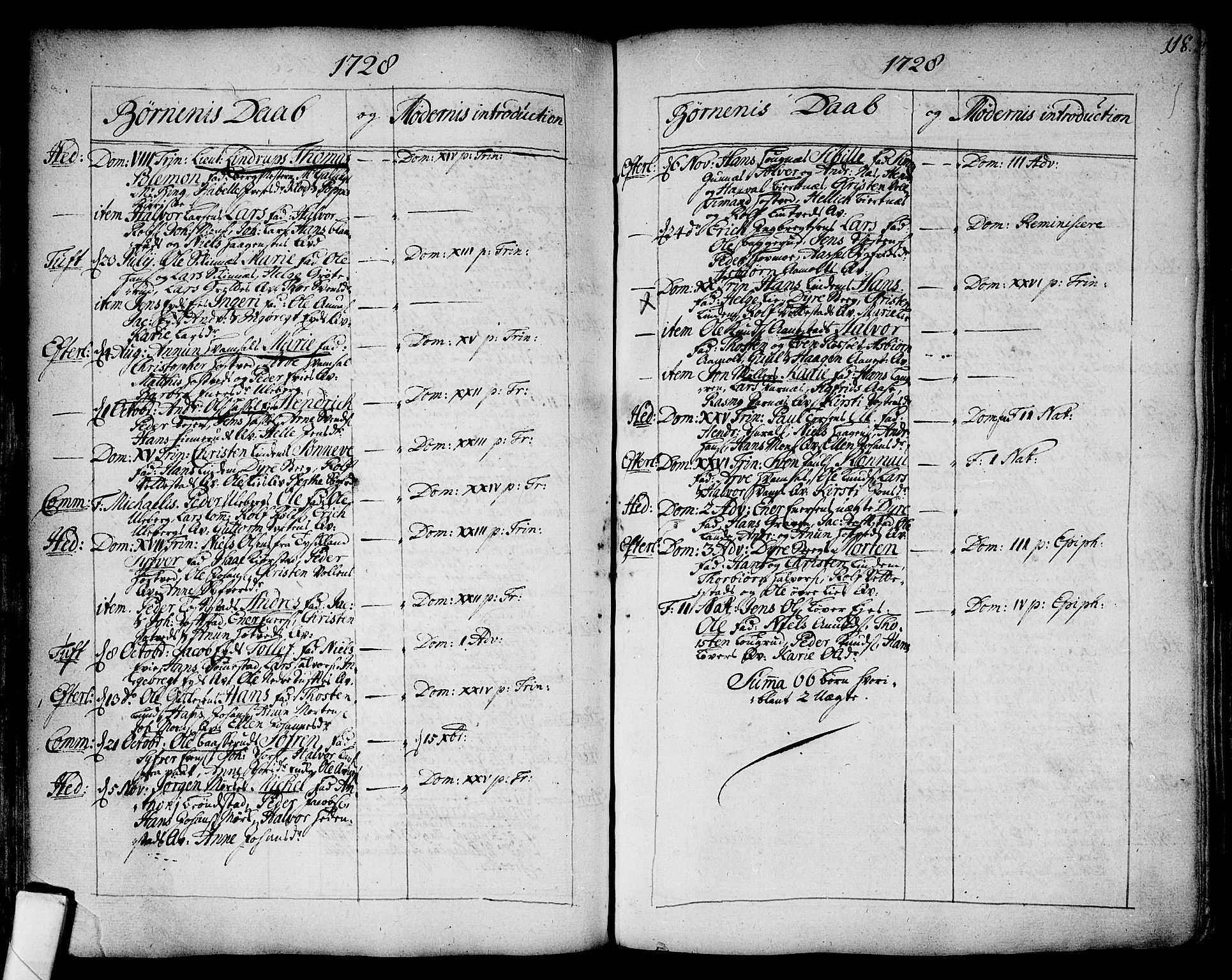 Sandsvær kirkebøker, AV/SAKO-A-244/F/Fa/L0002a: Parish register (official) no. I 2, 1725-1809, p. 118