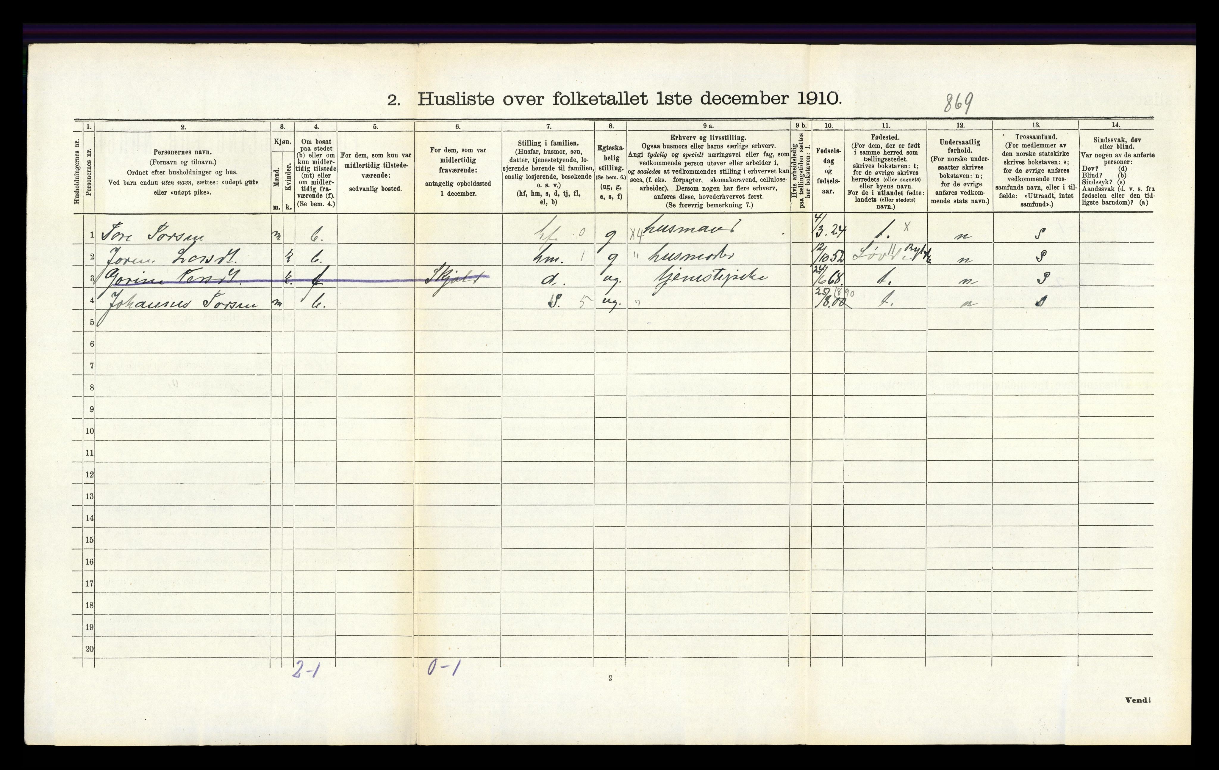 RA, 1910 census for Nedstrand, 1910, p. 346