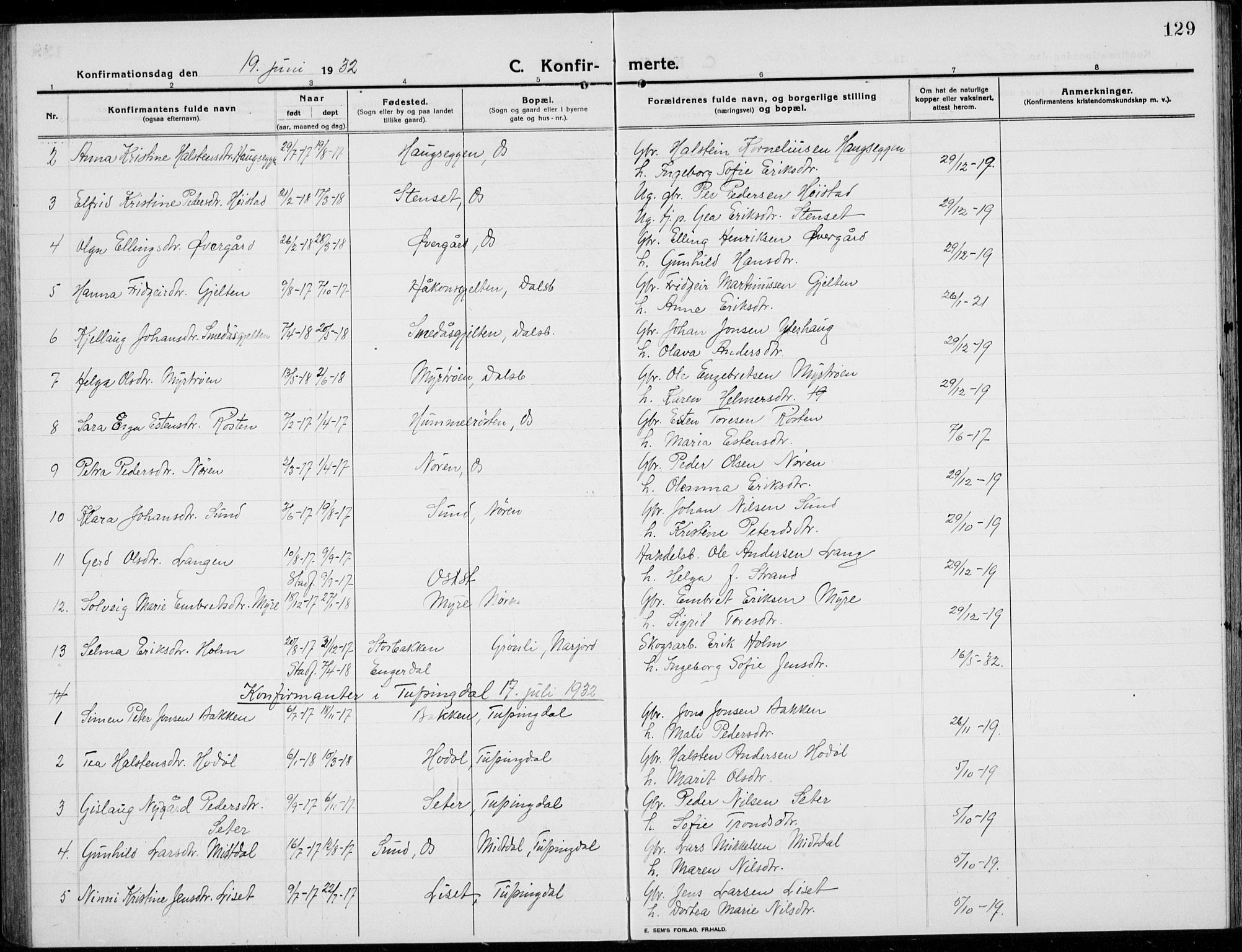 Tolga prestekontor, AV/SAH-PREST-062/L/L0014: Parish register (copy) no. 14, 1913-1936, p. 129