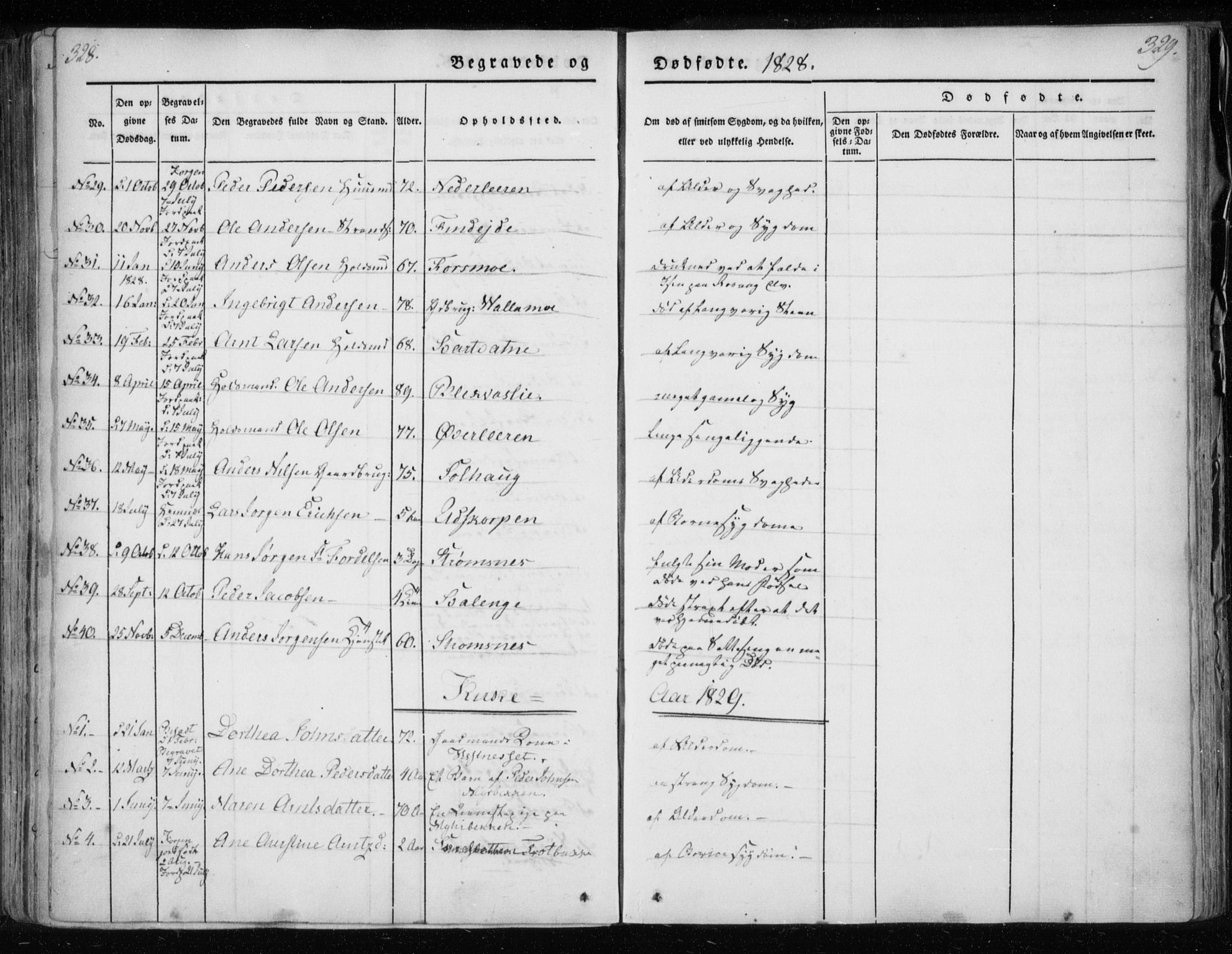 Ministerialprotokoller, klokkerbøker og fødselsregistre - Nordland, AV/SAT-A-1459/825/L0354: Parish register (official) no. 825A08, 1826-1841, p. 328-329