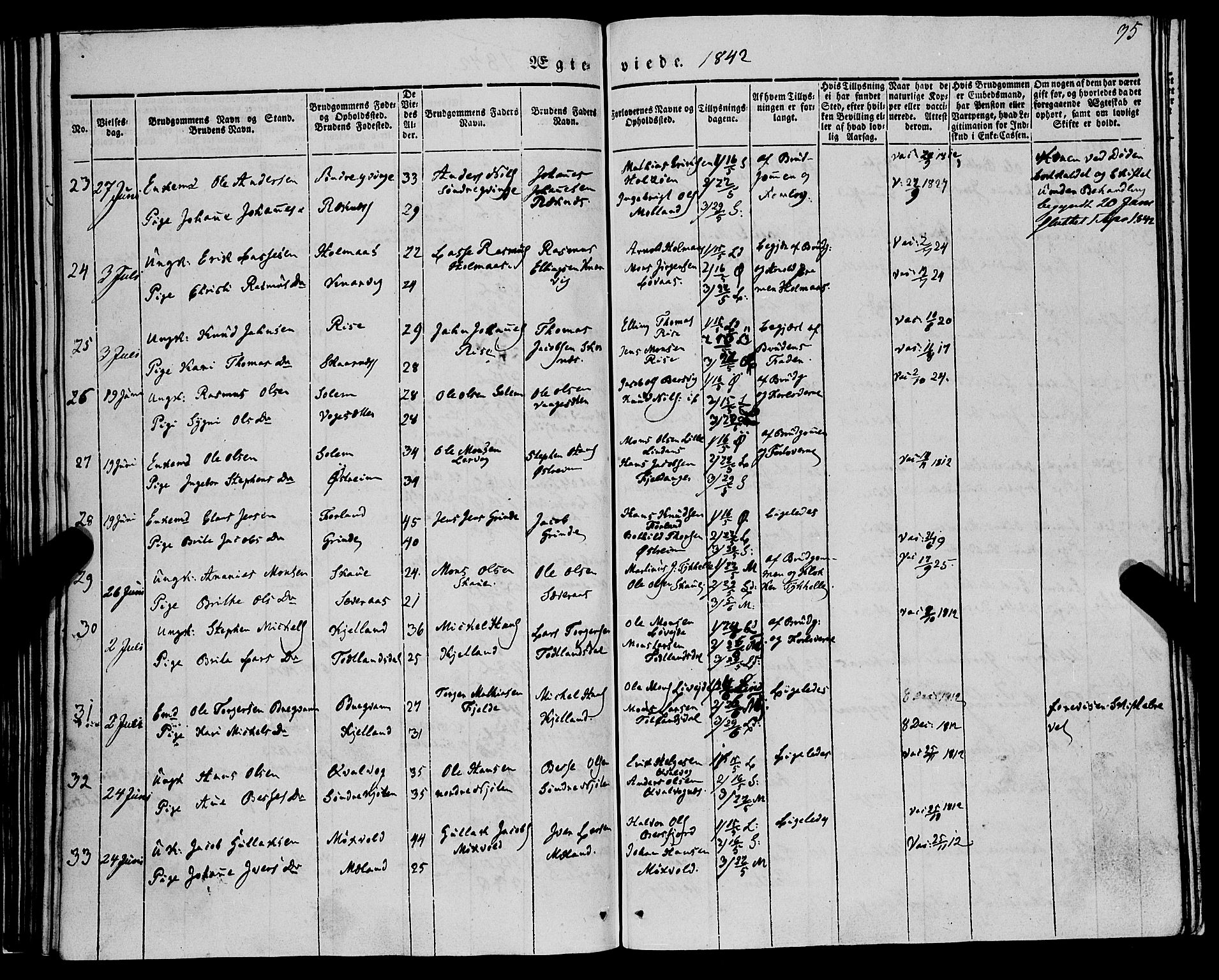 Lindås Sokneprestembete, SAB/A-76701/H/Haa: Parish register (official) no. A 12, 1836-1848, p. 95