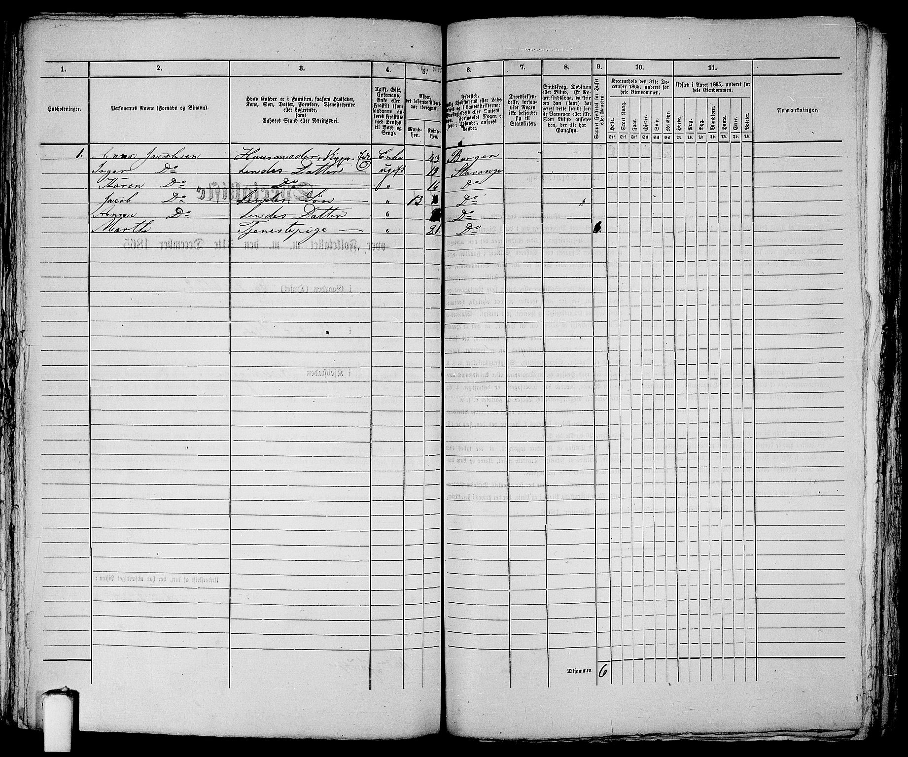 RA, 1865 census for Stavanger, 1865, p. 772