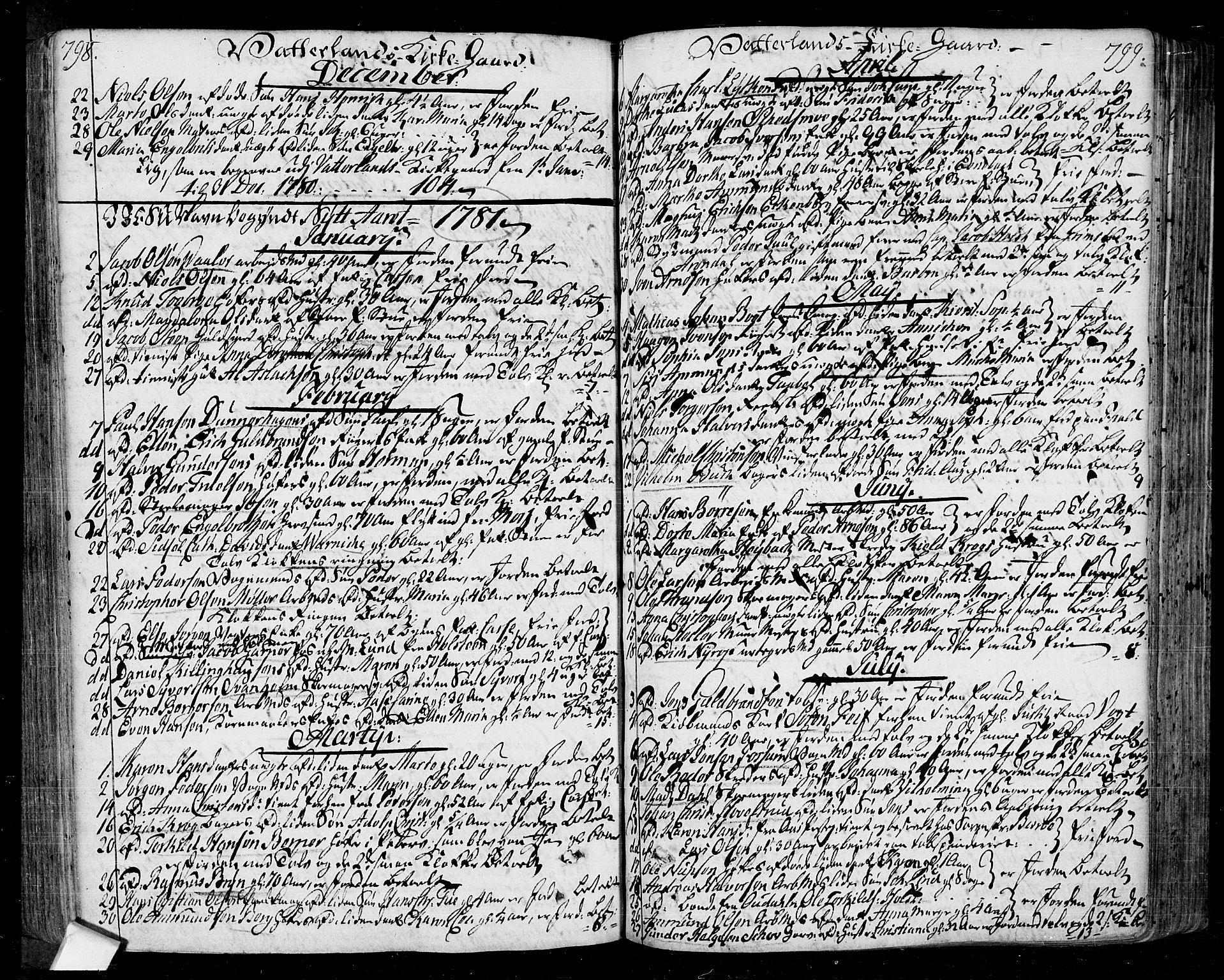 Oslo domkirke Kirkebøker, SAO/A-10752/F/Fa/L0004: Parish register (official) no. 4, 1743-1786, p. 798-799