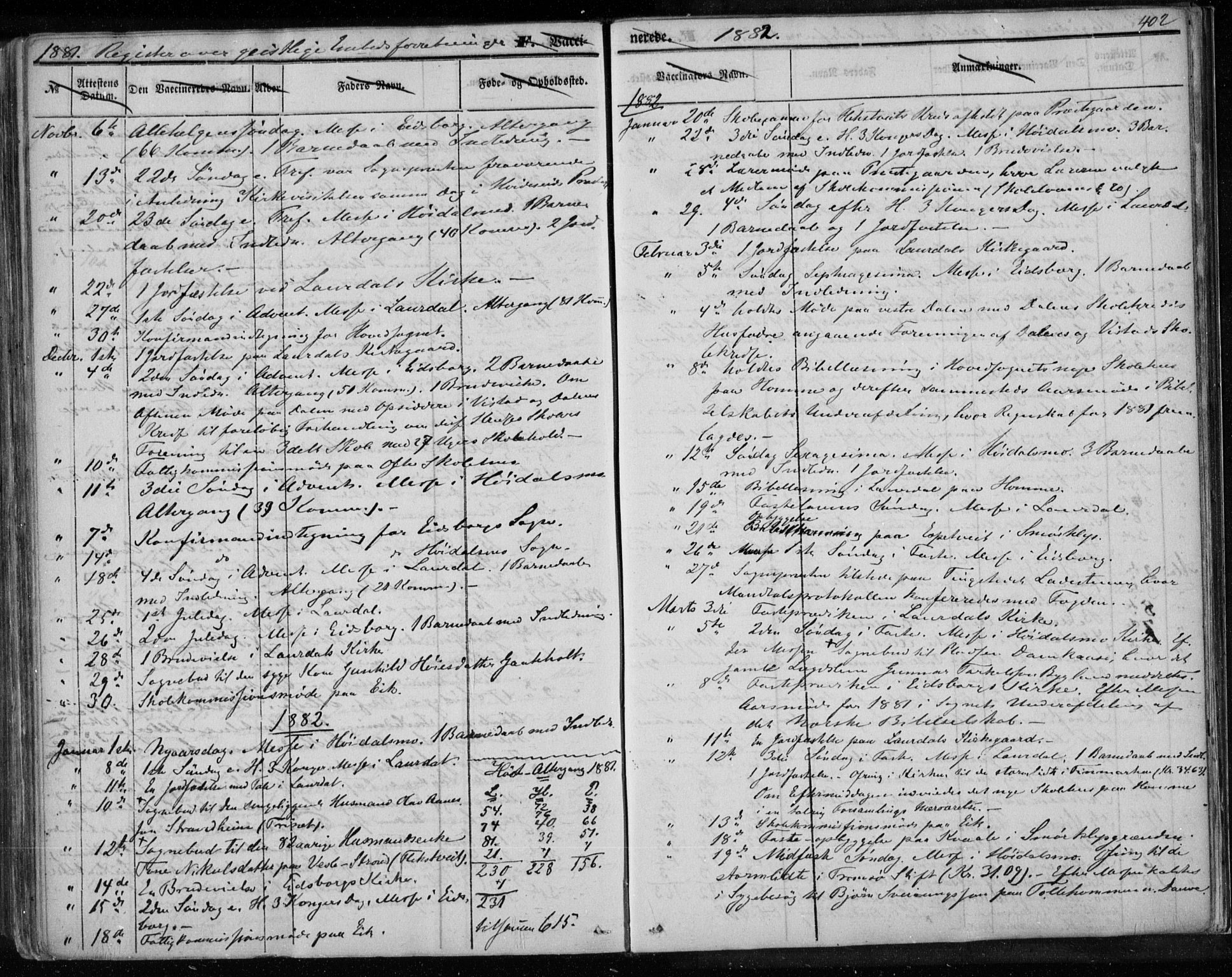 Lårdal kirkebøker, SAKO/A-284/F/Fa/L0006: Parish register (official) no. I 6, 1861-1886, p. 402