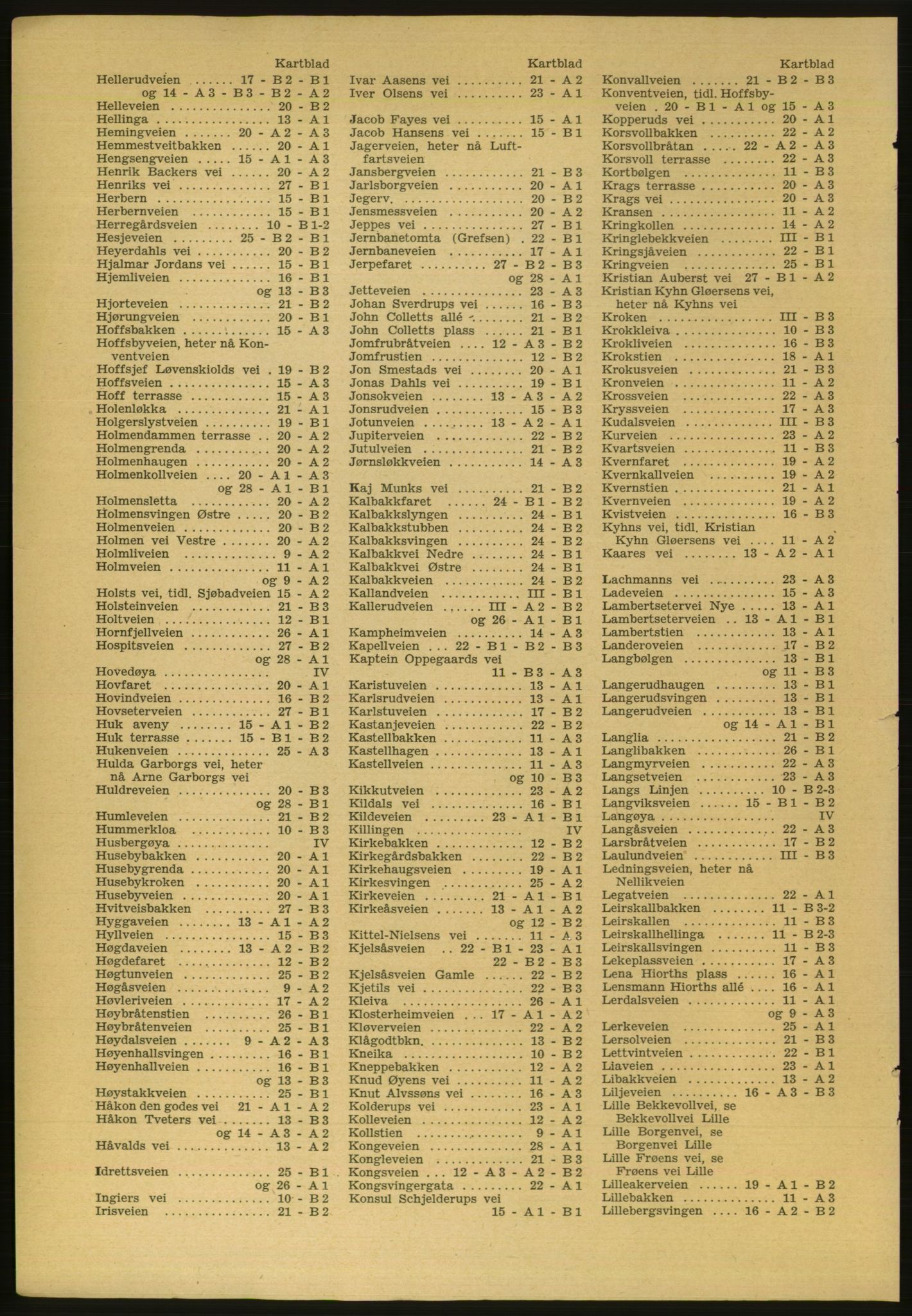 Kristiania/Oslo adressebok, PUBL/-, 1954