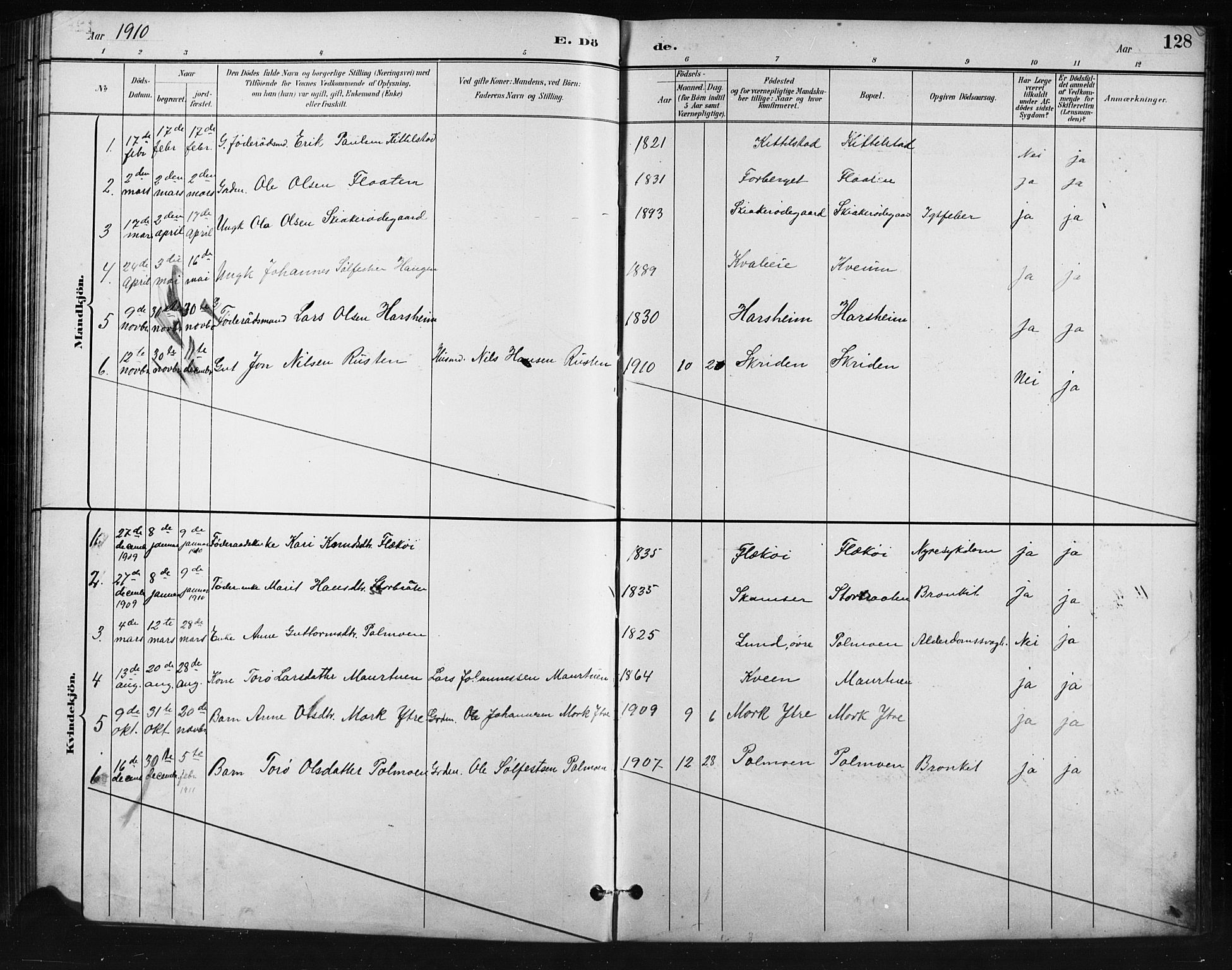 Skjåk prestekontor, SAH/PREST-072/H/Ha/Hab/L0004: Parish register (copy) no. 4, 1895-1921, p. 128