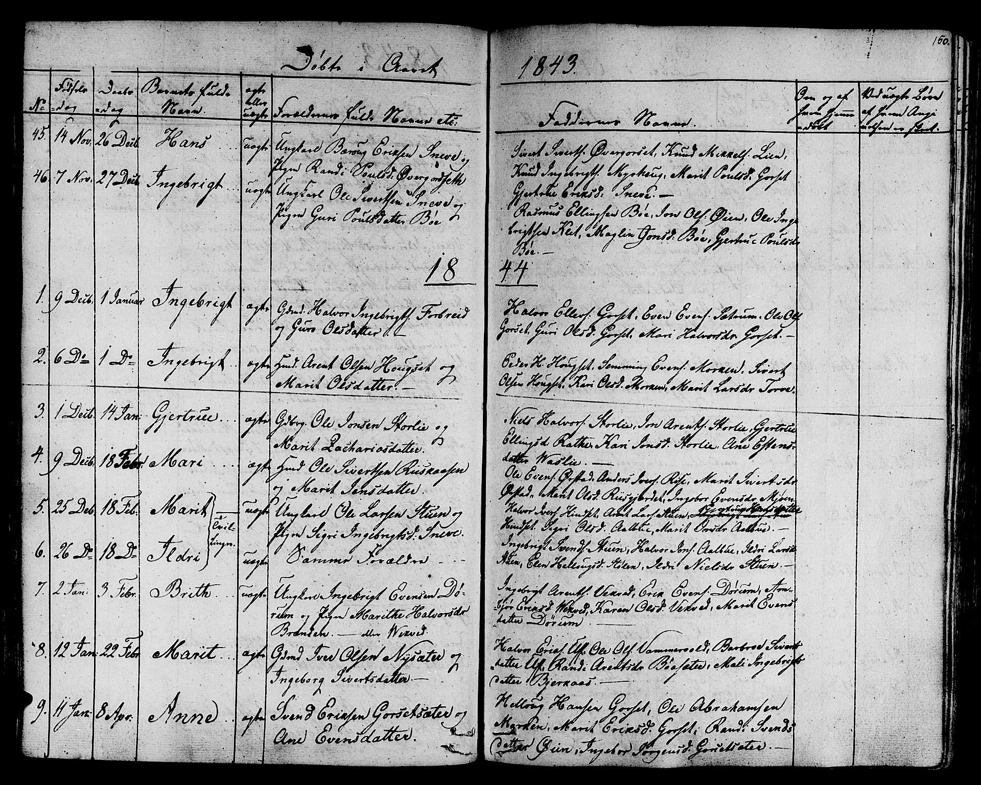 Ministerialprotokoller, klokkerbøker og fødselsregistre - Sør-Trøndelag, SAT/A-1456/678/L0897: Parish register (official) no. 678A06-07, 1821-1847, p. 150