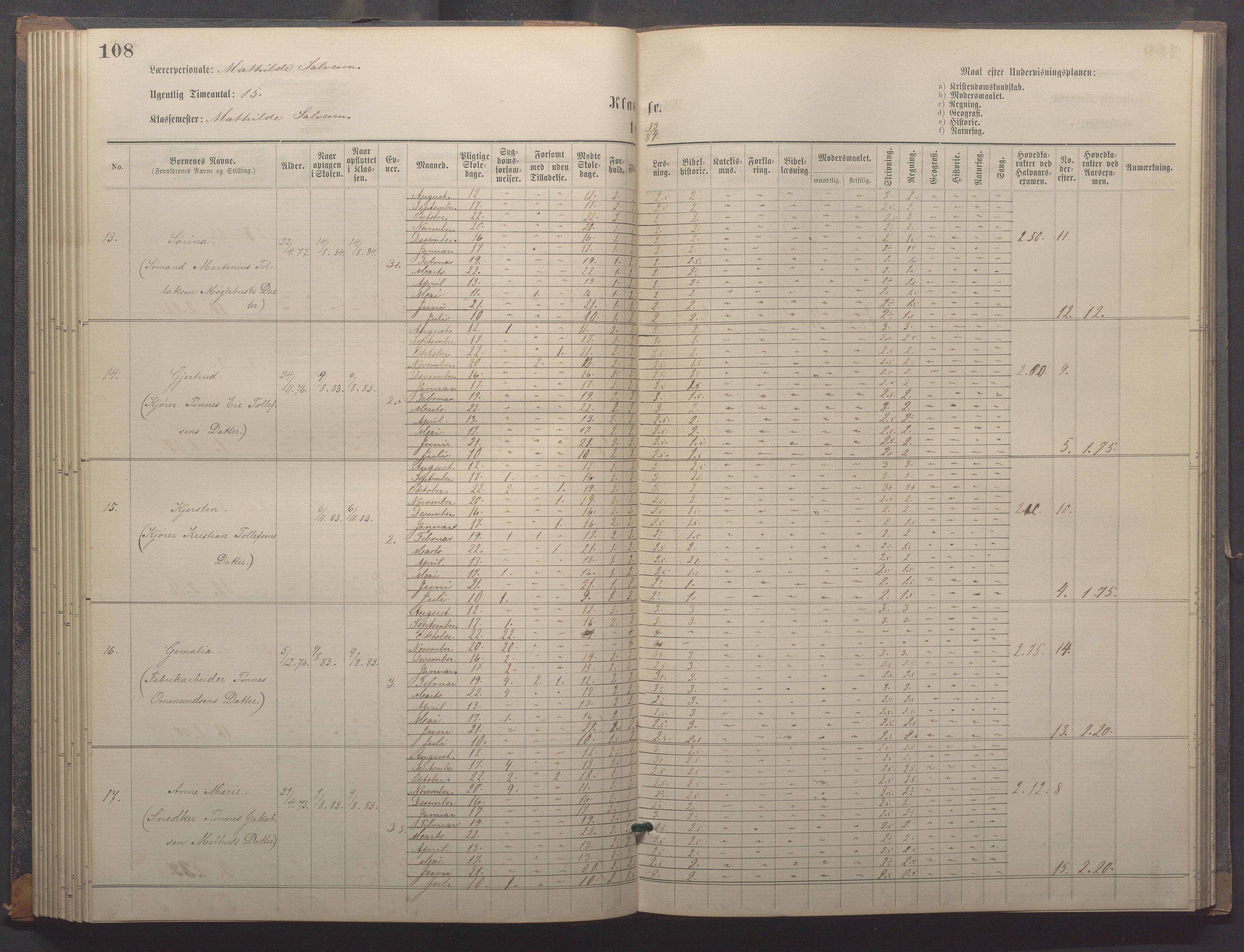 Egersund kommune (Ladested) - Egersund almueskole/folkeskole, IKAR/K-100521/H/L0018: Skoleprotokoll - Almueskolen, småbarnklasse, 1878-1889, p. 108