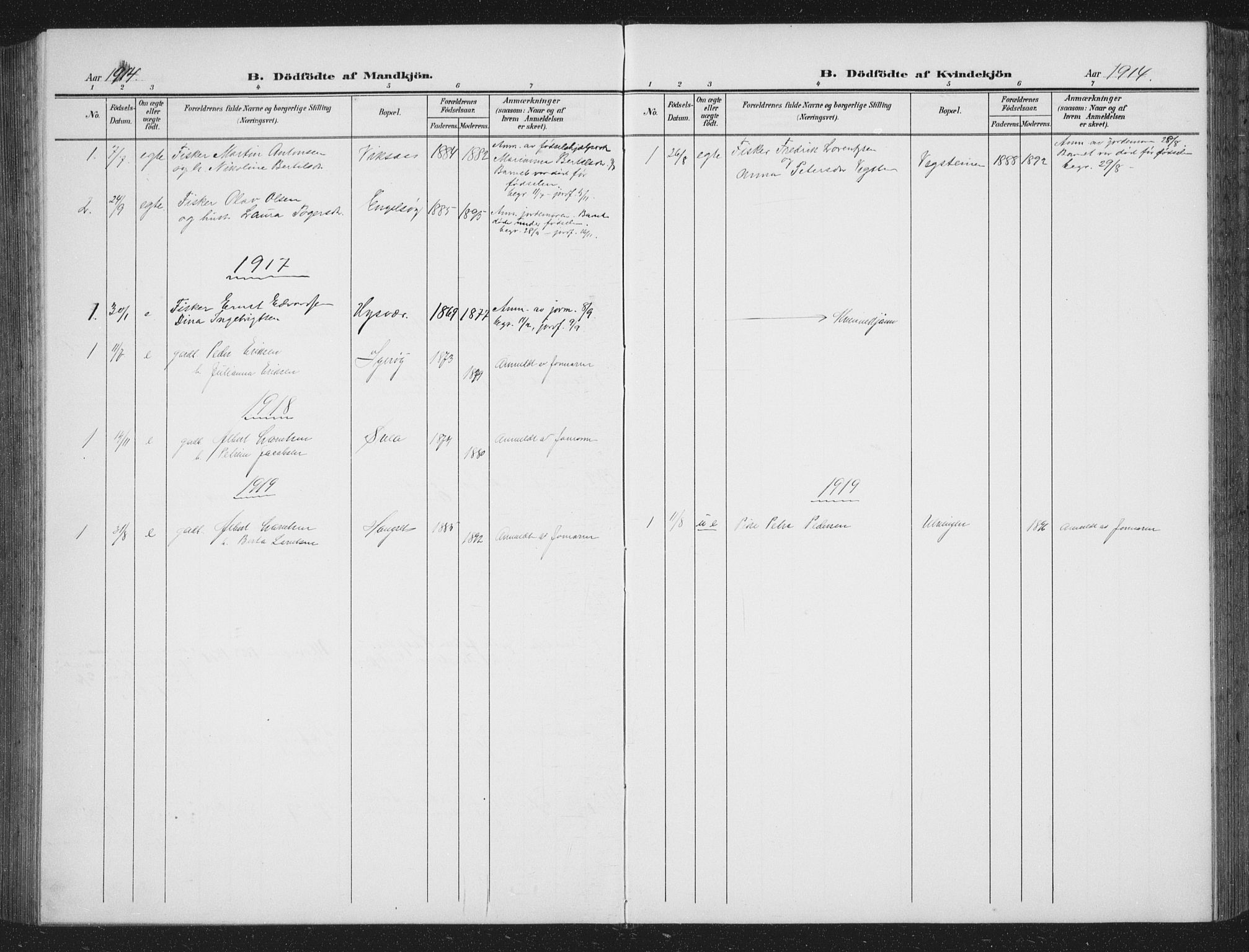 Ministerialprotokoller, klokkerbøker og fødselsregistre - Nordland, AV/SAT-A-1459/816/L0254: Parish register (copy) no. 816C04, 1905-1934