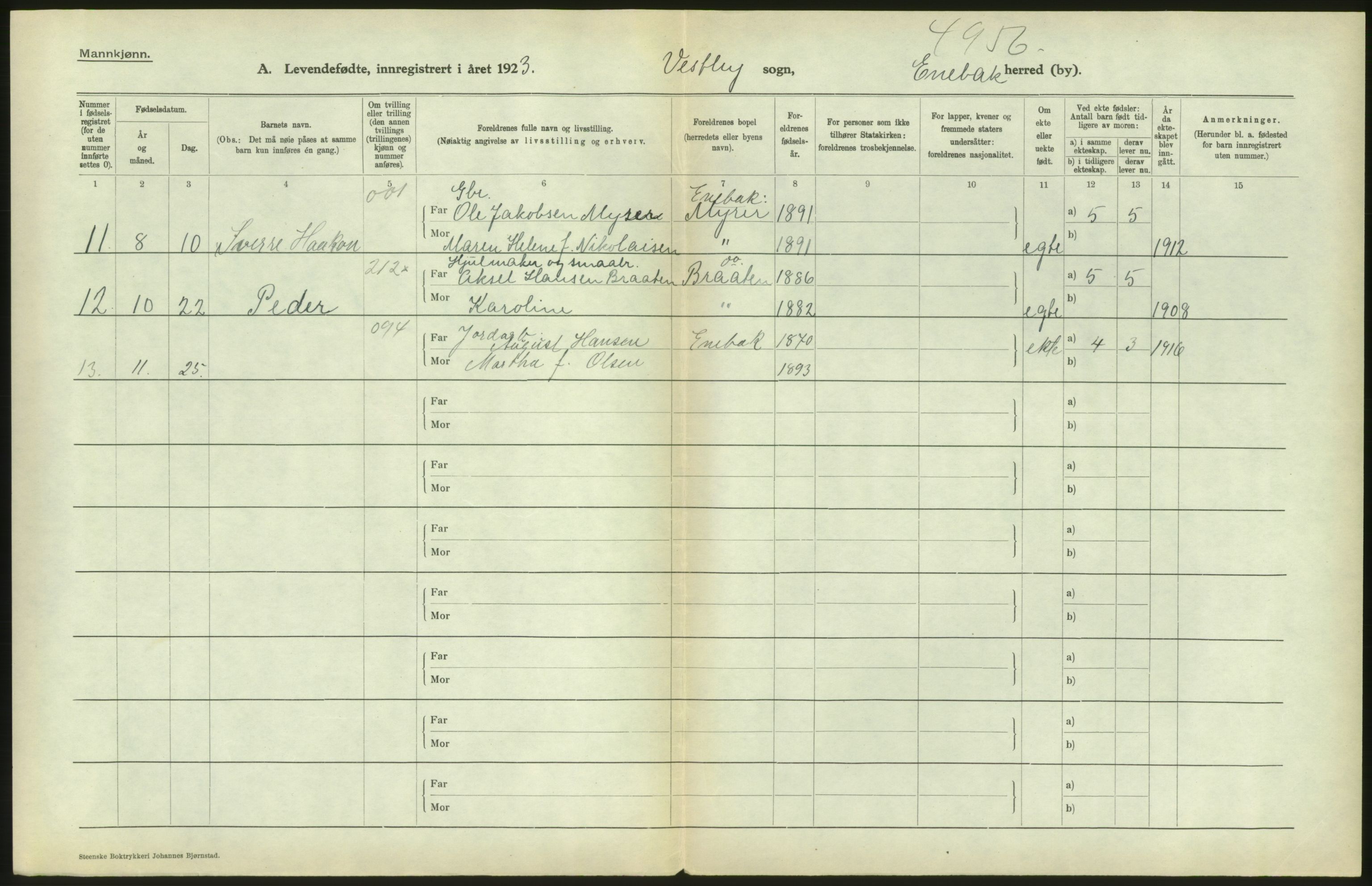 Statistisk sentralbyrå, Sosiodemografiske emner, Befolkning, AV/RA-S-2228/D/Df/Dfc/Dfcc/L0003: Akershus fylke: Levendefødte menn og kvinner. Bygder., 1923, p. 54