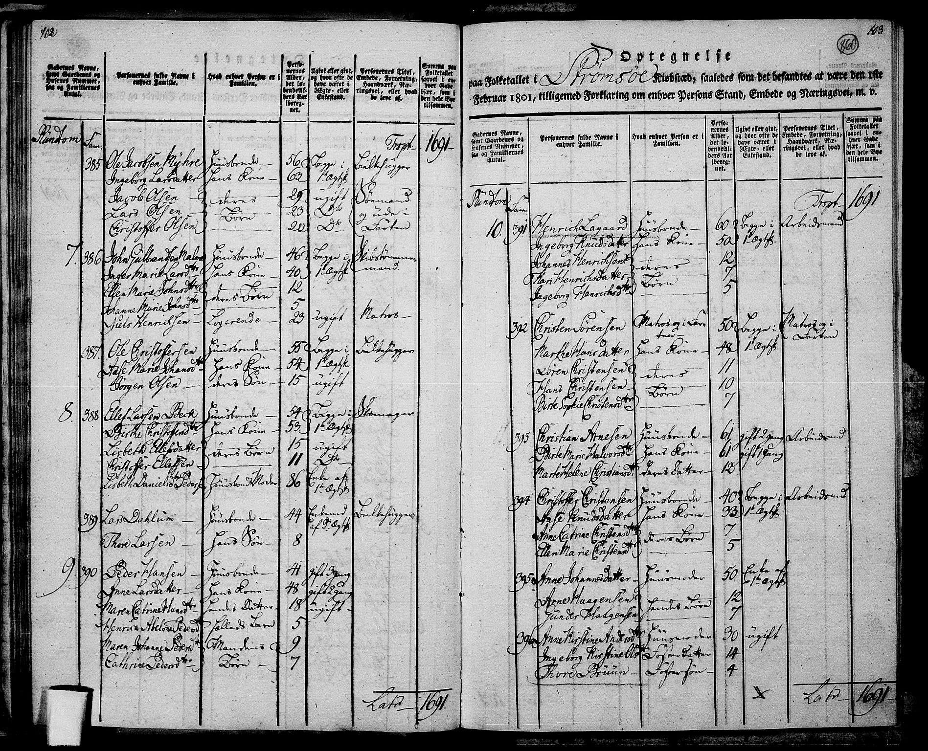 RA, 1801 census for 0602P Bragernes, 1801, p. 859b-860a