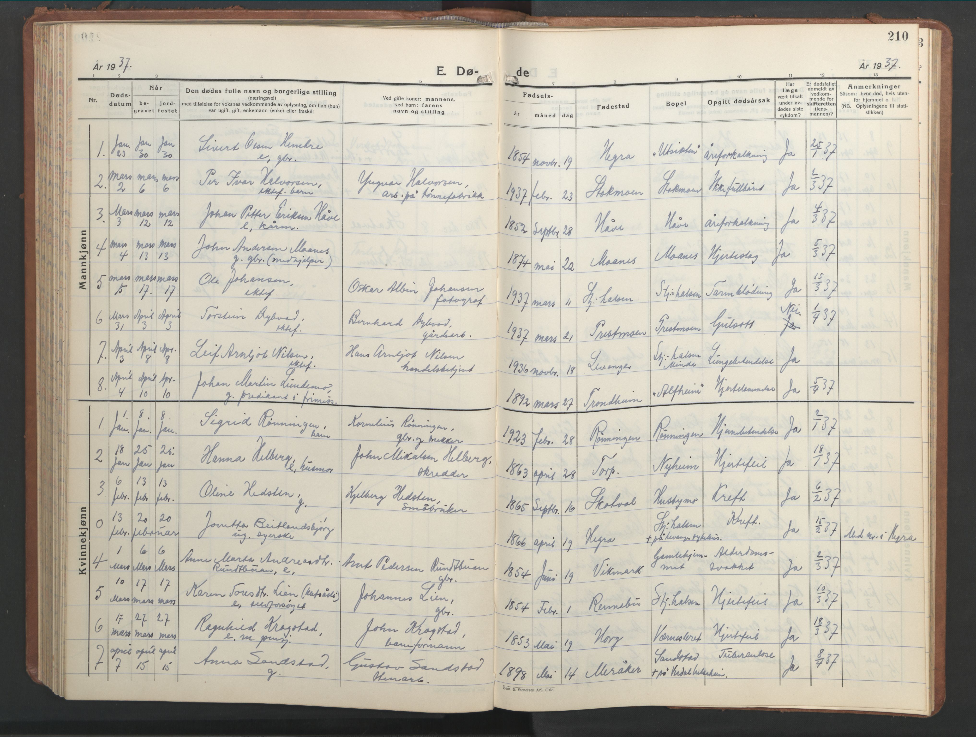 Ministerialprotokoller, klokkerbøker og fødselsregistre - Nord-Trøndelag, SAT/A-1458/709/L0089: Parish register (copy) no. 709C03, 1935-1948, p. 210