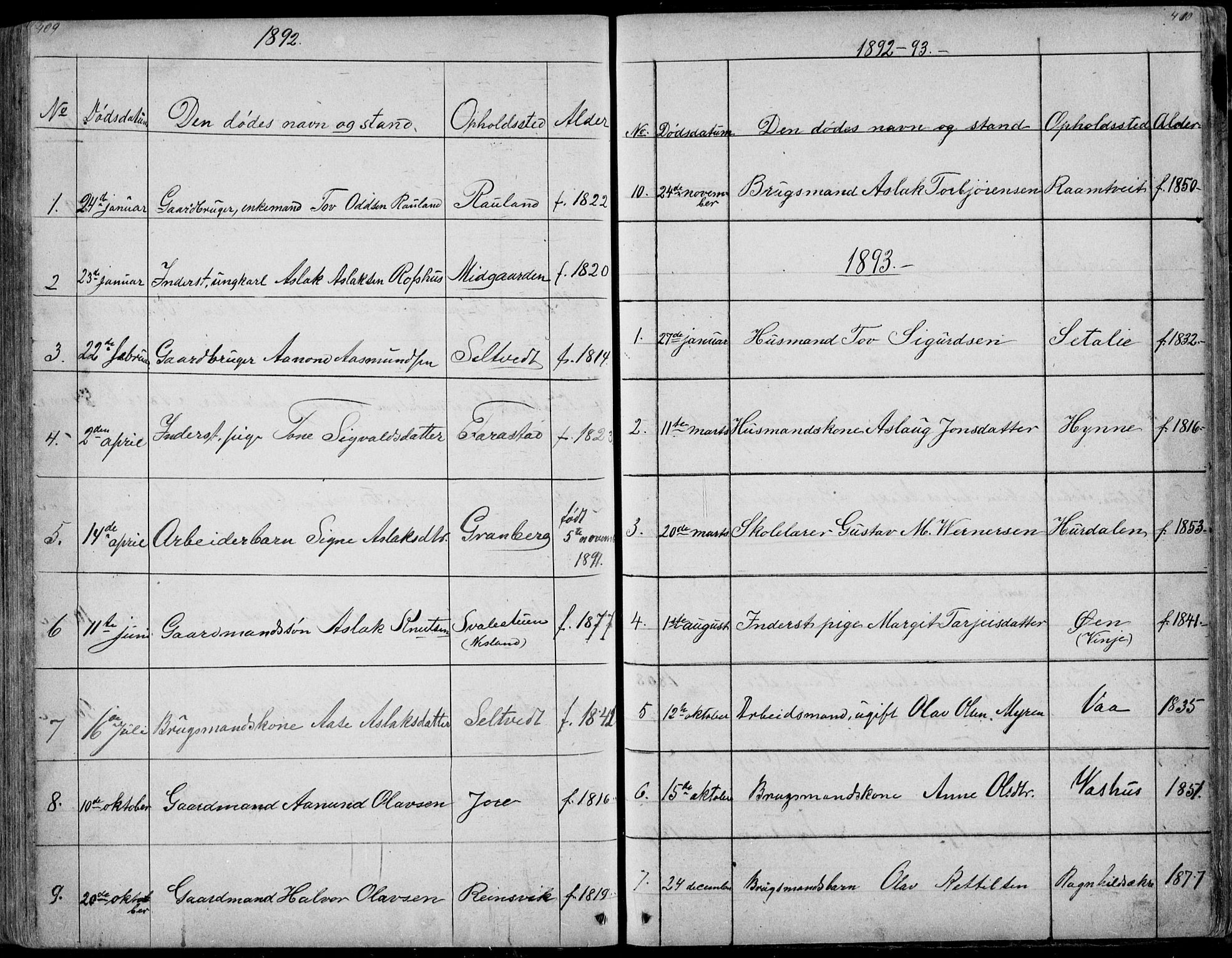 Rauland kirkebøker, AV/SAKO-A-292/G/Ga/L0002: Parish register (copy) no. I 2, 1849-1935, p. 409-410