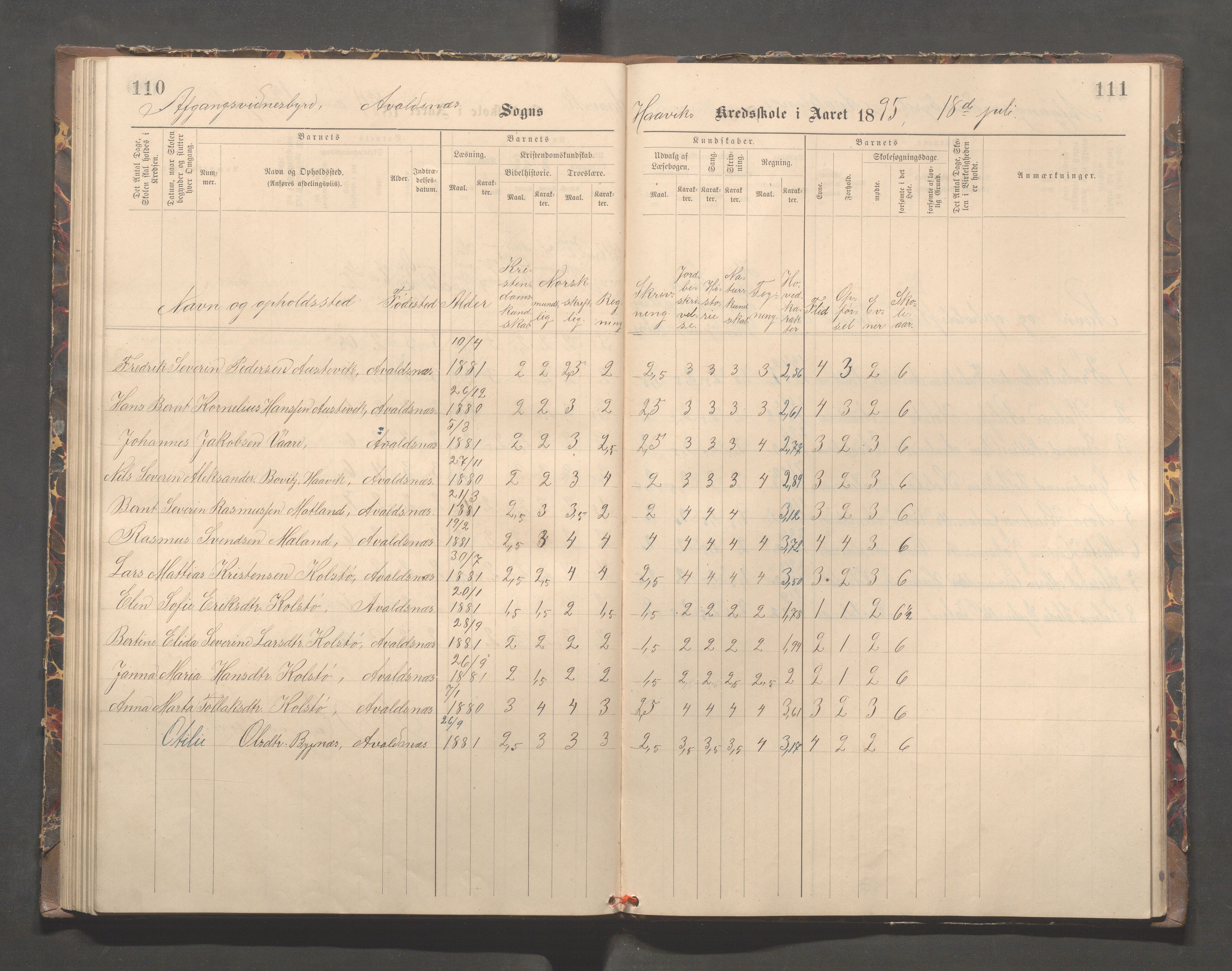 Avaldsnes kommune - Kolstø og Vorre skole, IKAR/K-101688/H/L0002: Skoleprotokoll, 1888-1900, p. 110-111