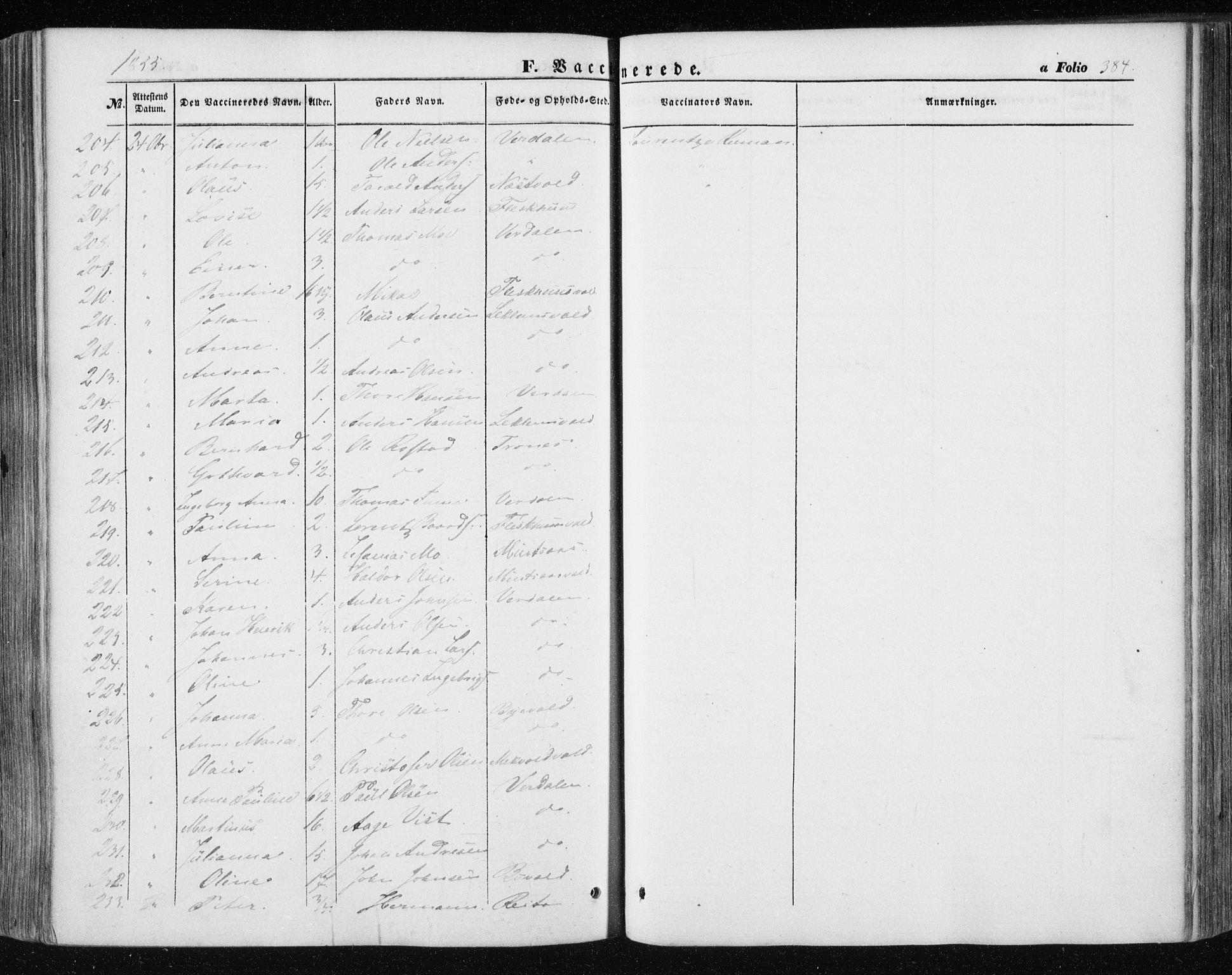 Ministerialprotokoller, klokkerbøker og fødselsregistre - Nord-Trøndelag, SAT/A-1458/723/L0240: Parish register (official) no. 723A09, 1852-1860, p. 384