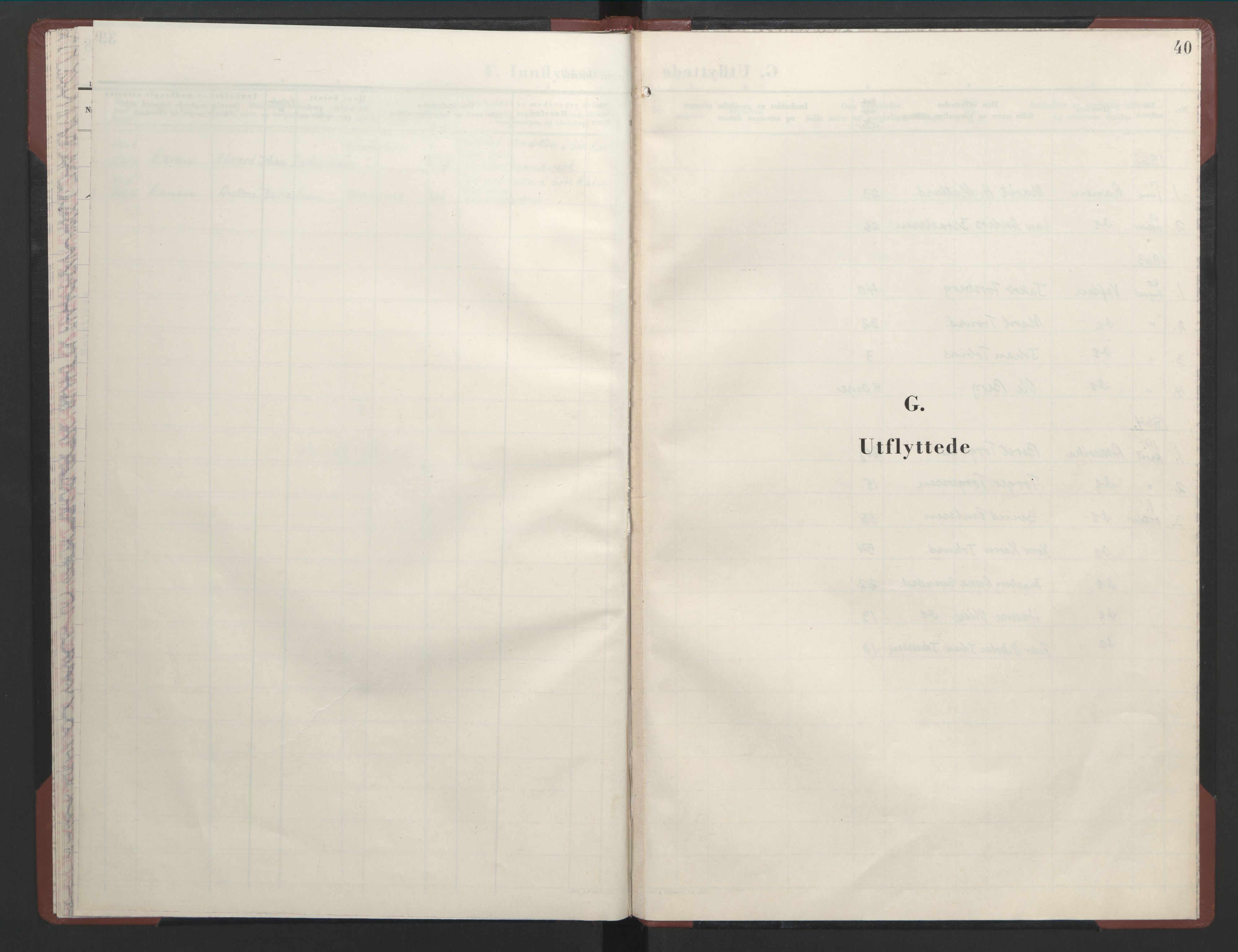 Ministerialprotokoller, klokkerbøker og fødselsregistre - Nordland, SAT/A-1459/823/L0335: Parish register (official) no. 823D01, 1860-1864, p. 40