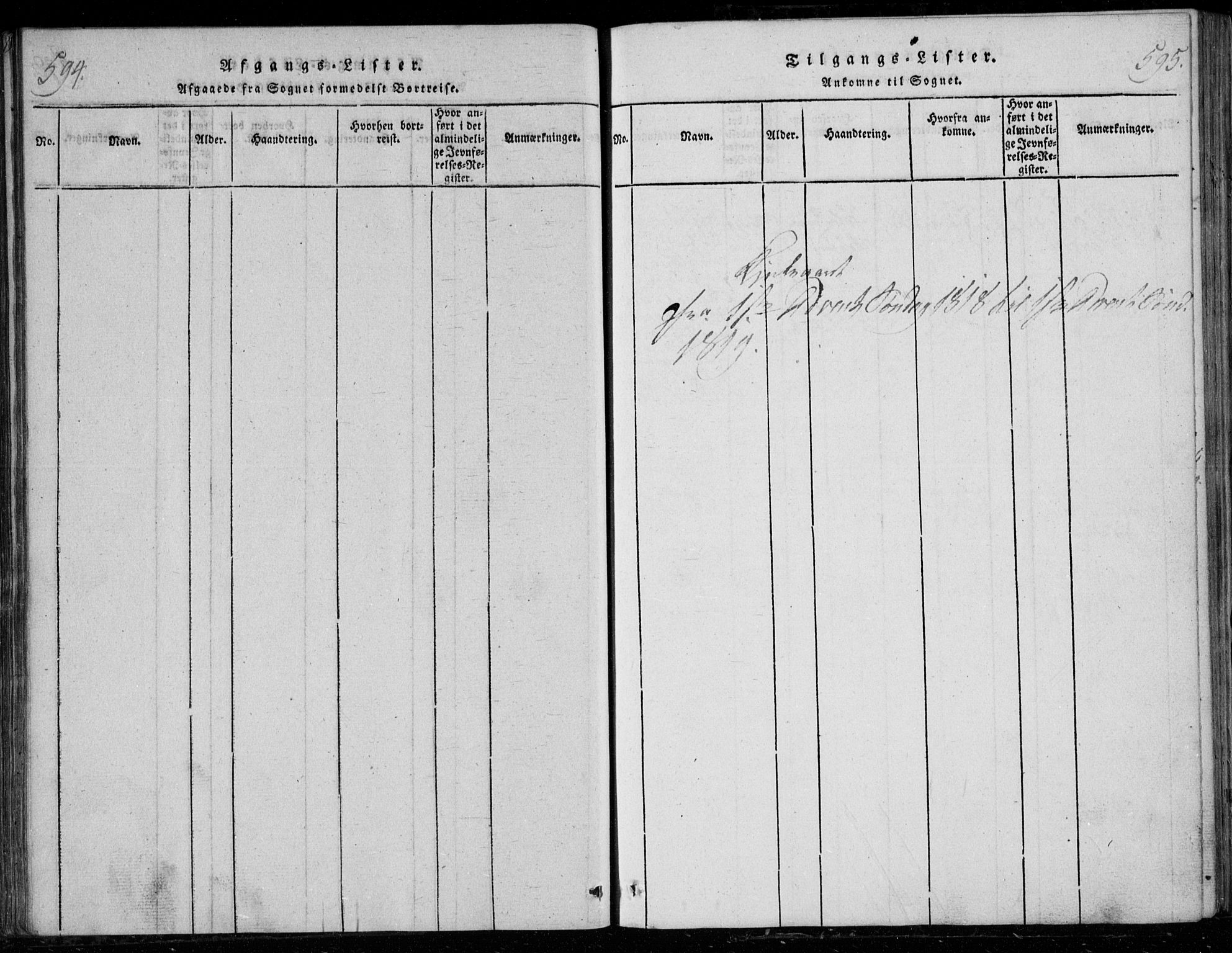 Modum kirkebøker, AV/SAKO-A-234/G/Ga/L0001: Parish register (copy) no. I 1, 1818-1824, p. 594-595