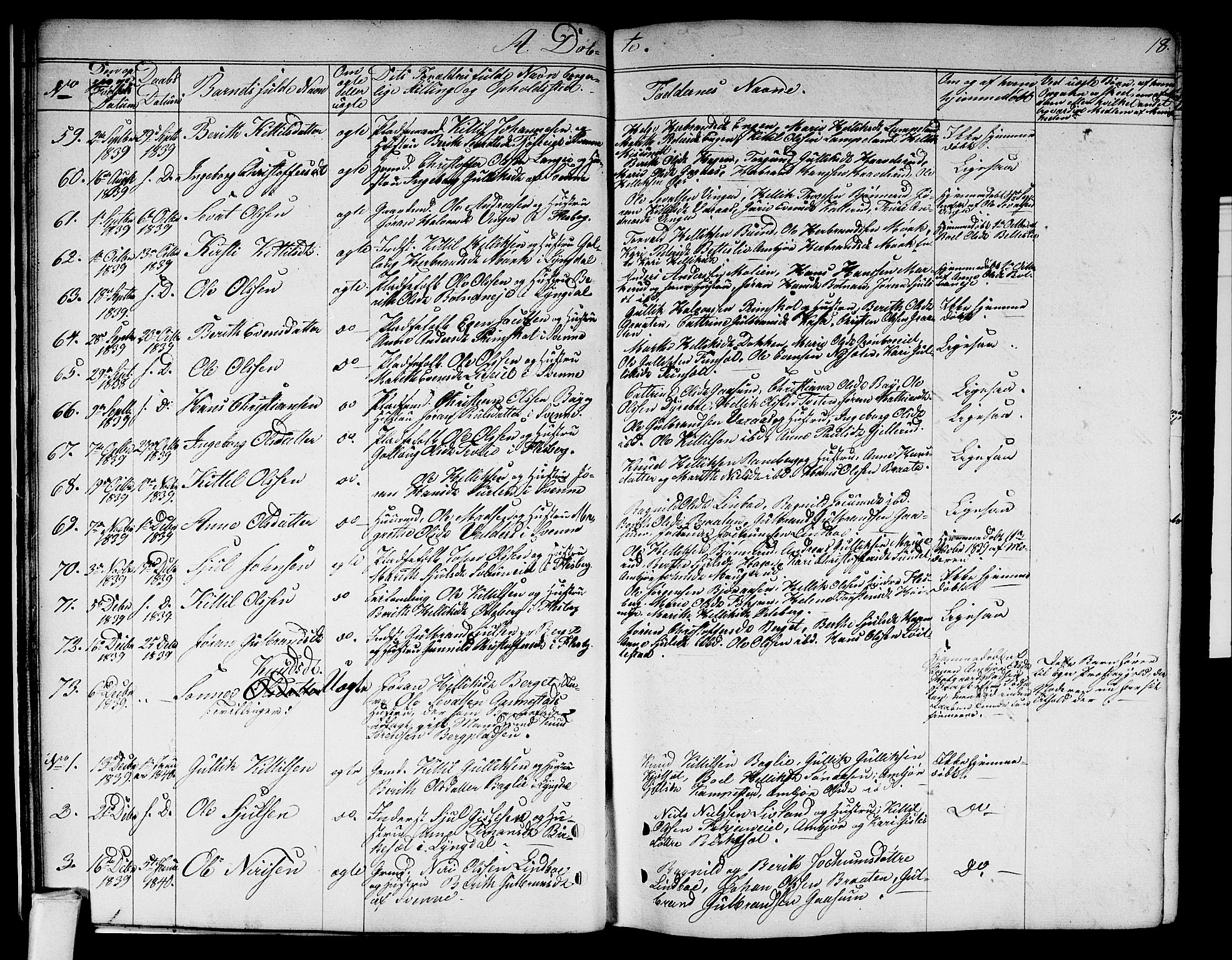 Flesberg kirkebøker, AV/SAKO-A-18/G/Ga/L0002: Parish register (copy) no. I 2, 1834-1860, p. 18