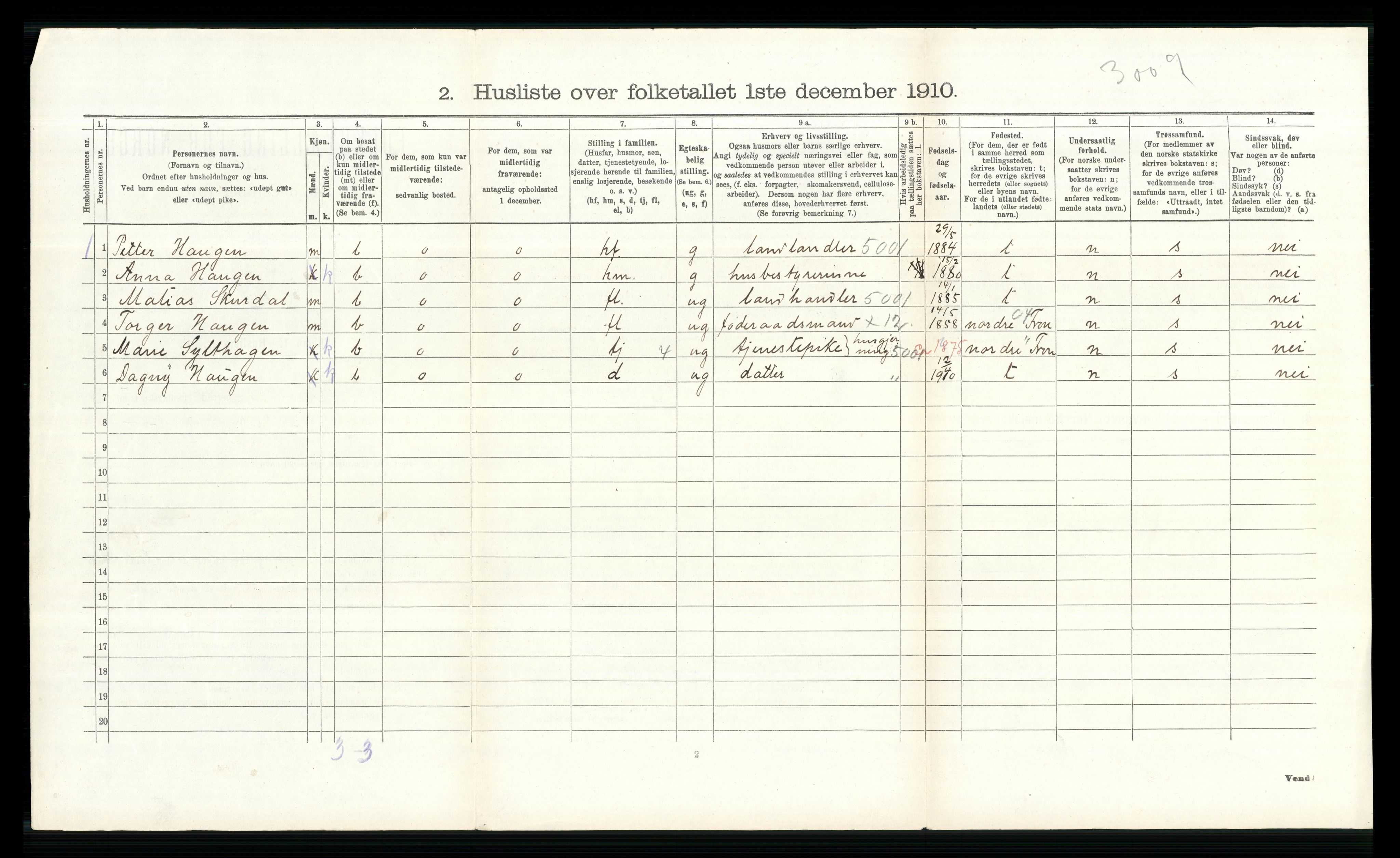 RA, 1910 census for Sør-Fron, 1910, p. 739