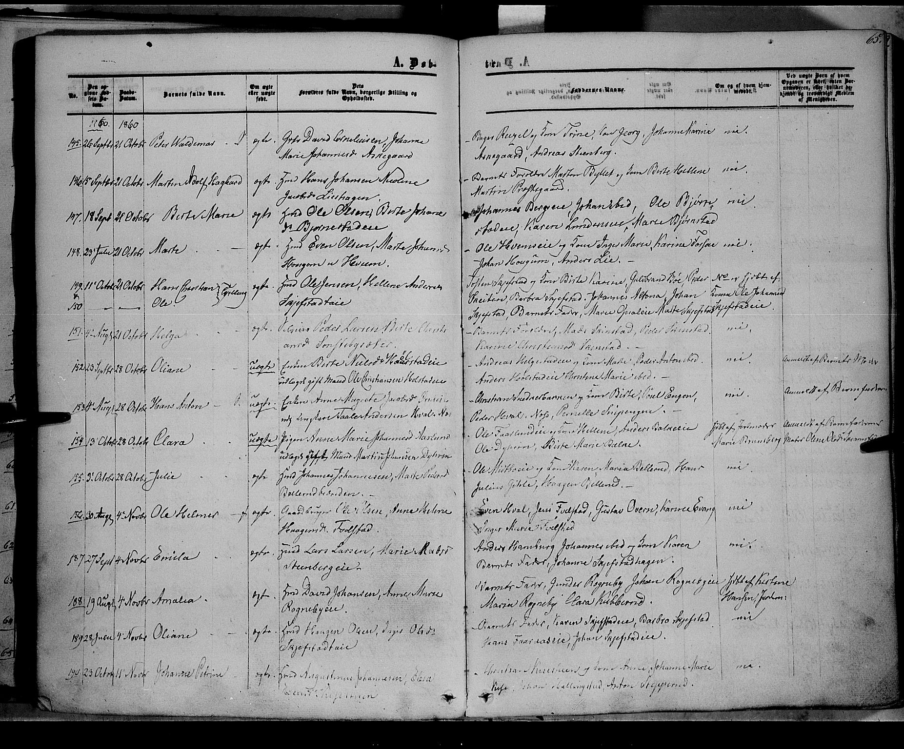 Østre Toten prestekontor, AV/SAH-PREST-104/H/Ha/Haa/L0004: Parish register (official) no. 4, 1857-1865, p. 65