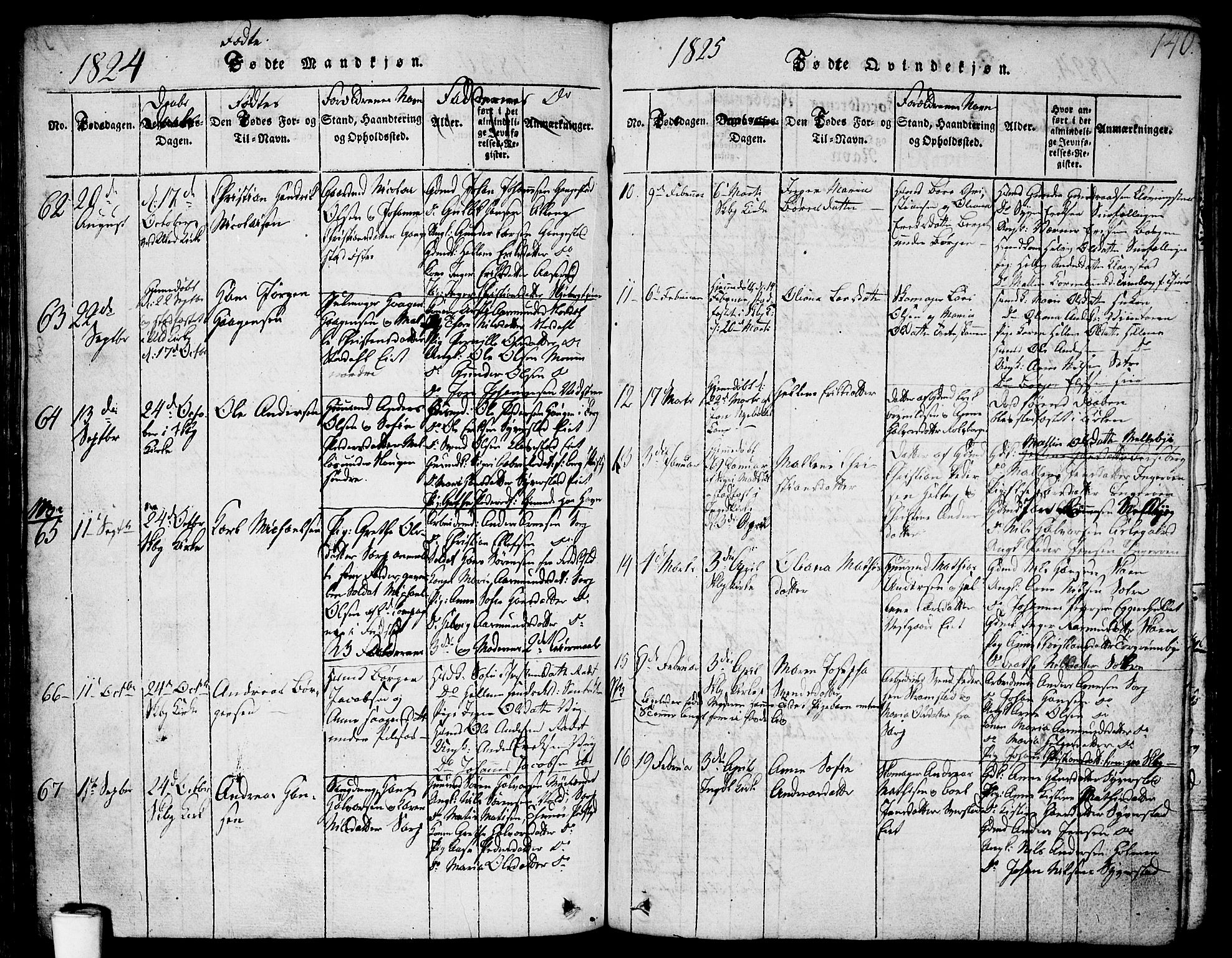 Skjeberg prestekontor Kirkebøker, AV/SAO-A-10923/F/Fa/L0004: Parish register (official) no. I 4, 1815-1830, p. 140