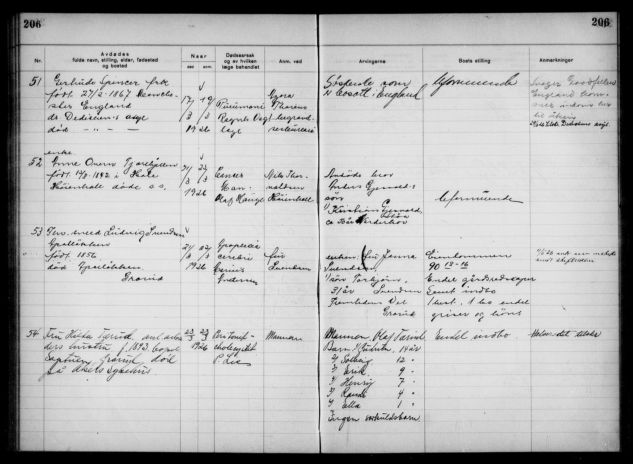 Aker kriminaldommer, skifte- og auksjonsforvalterembete, AV/SAO-A-10452/H/Hb/Hba/Hbac/L0001: Dødsfallsprotokoll for Østre Aker, 1922-1927, p. 206