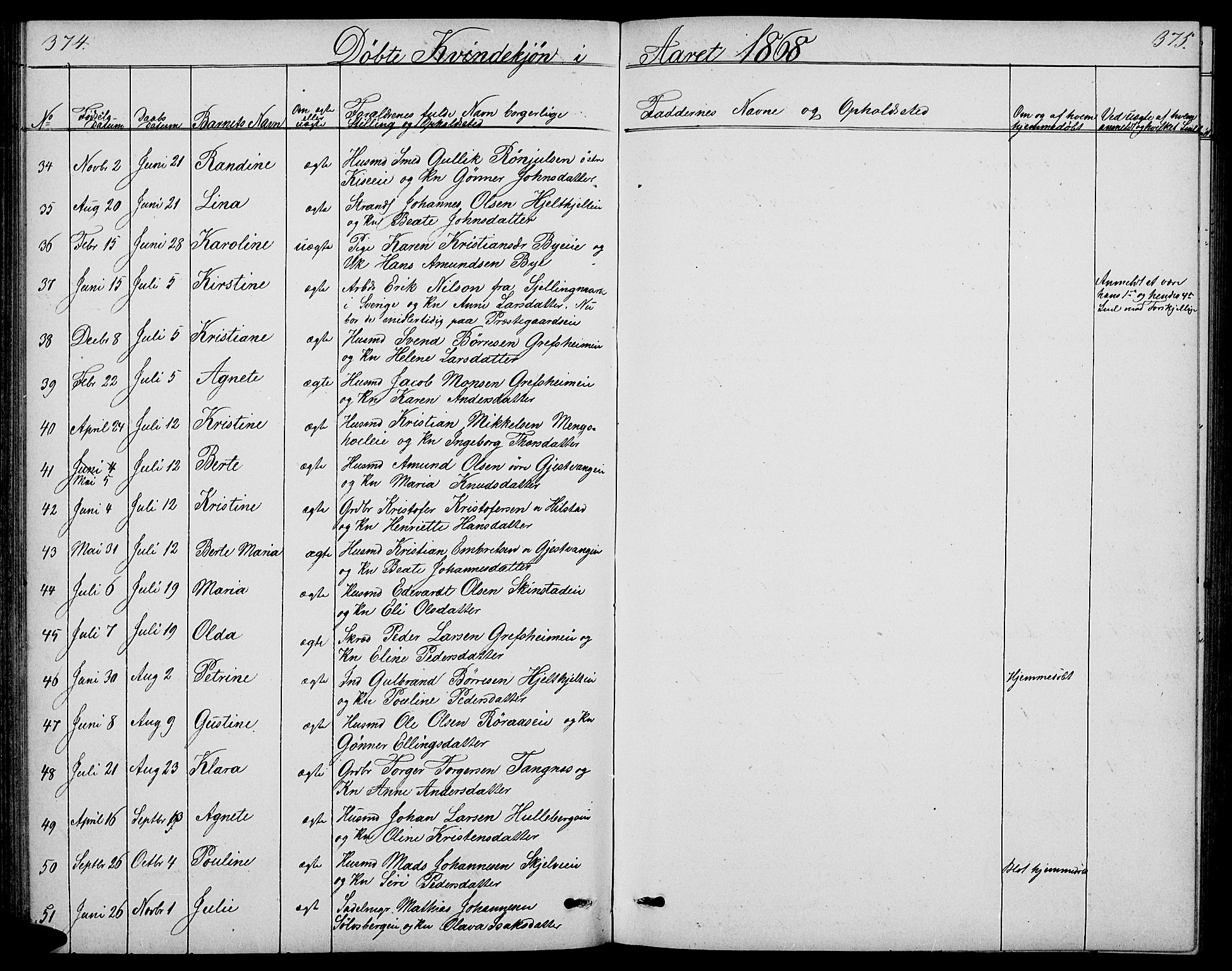 Nes prestekontor, Hedmark, SAH/PREST-020/L/La/L0005: Parish register (copy) no. 5, 1852-1889, p. 374-375