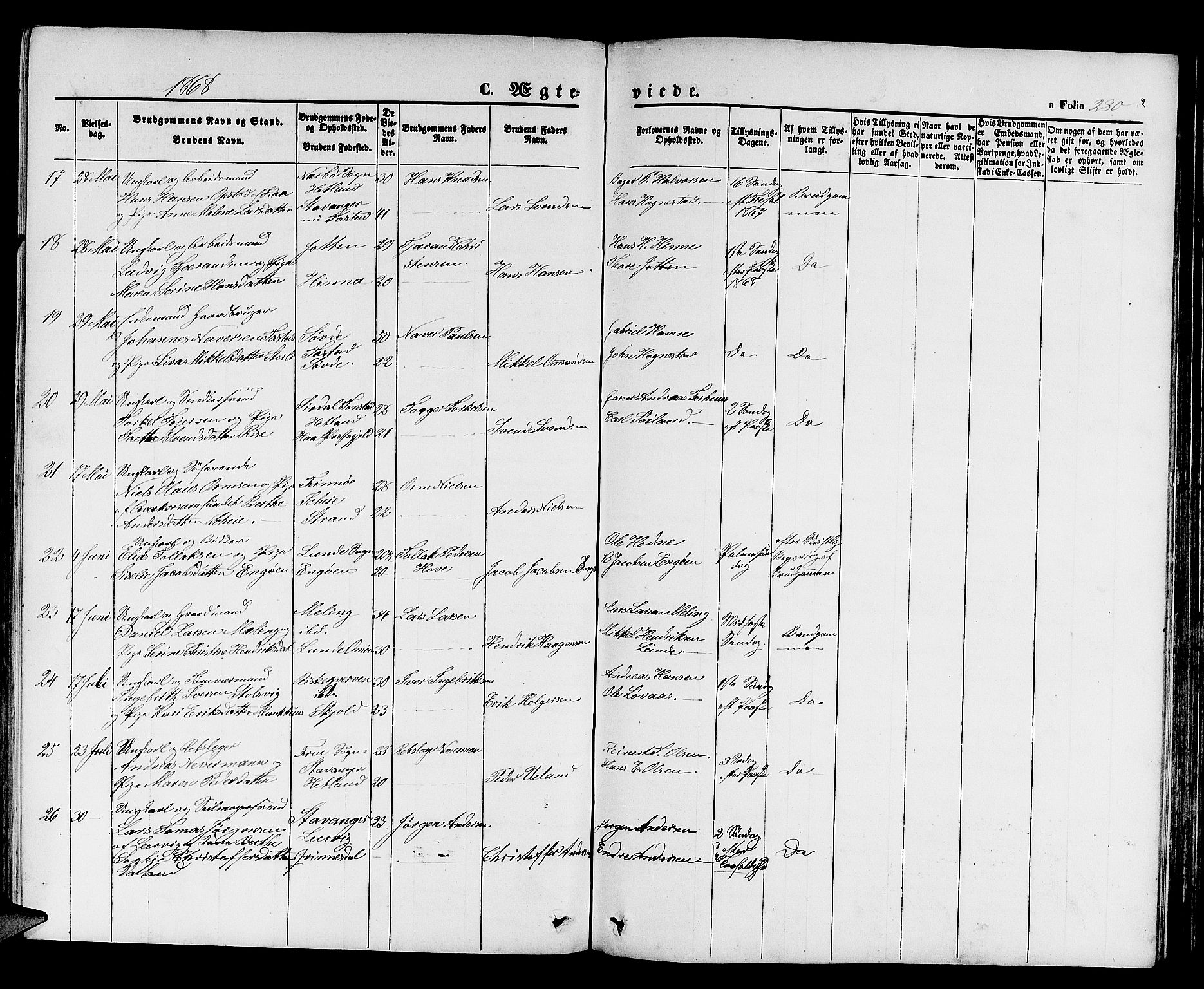 Hetland sokneprestkontor, SAST/A-101826/30/30BB/L0003: Parish register (copy) no. B 3, 1863-1877, p. 280