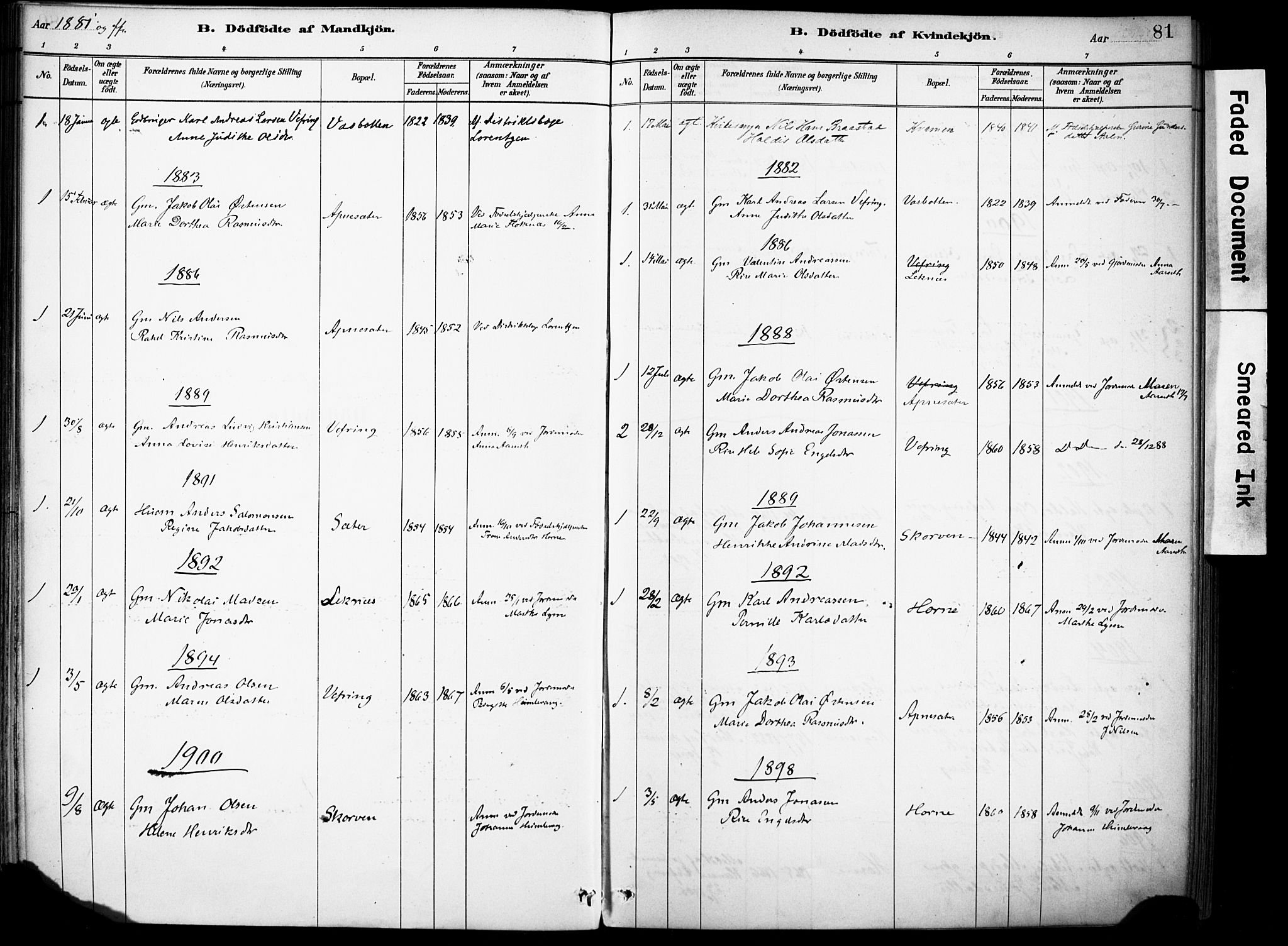 Førde sokneprestembete, SAB/A-79901/H/Haa/Haae/L0001: Parish register (official) no. E 1, 1881-1911, p. 81