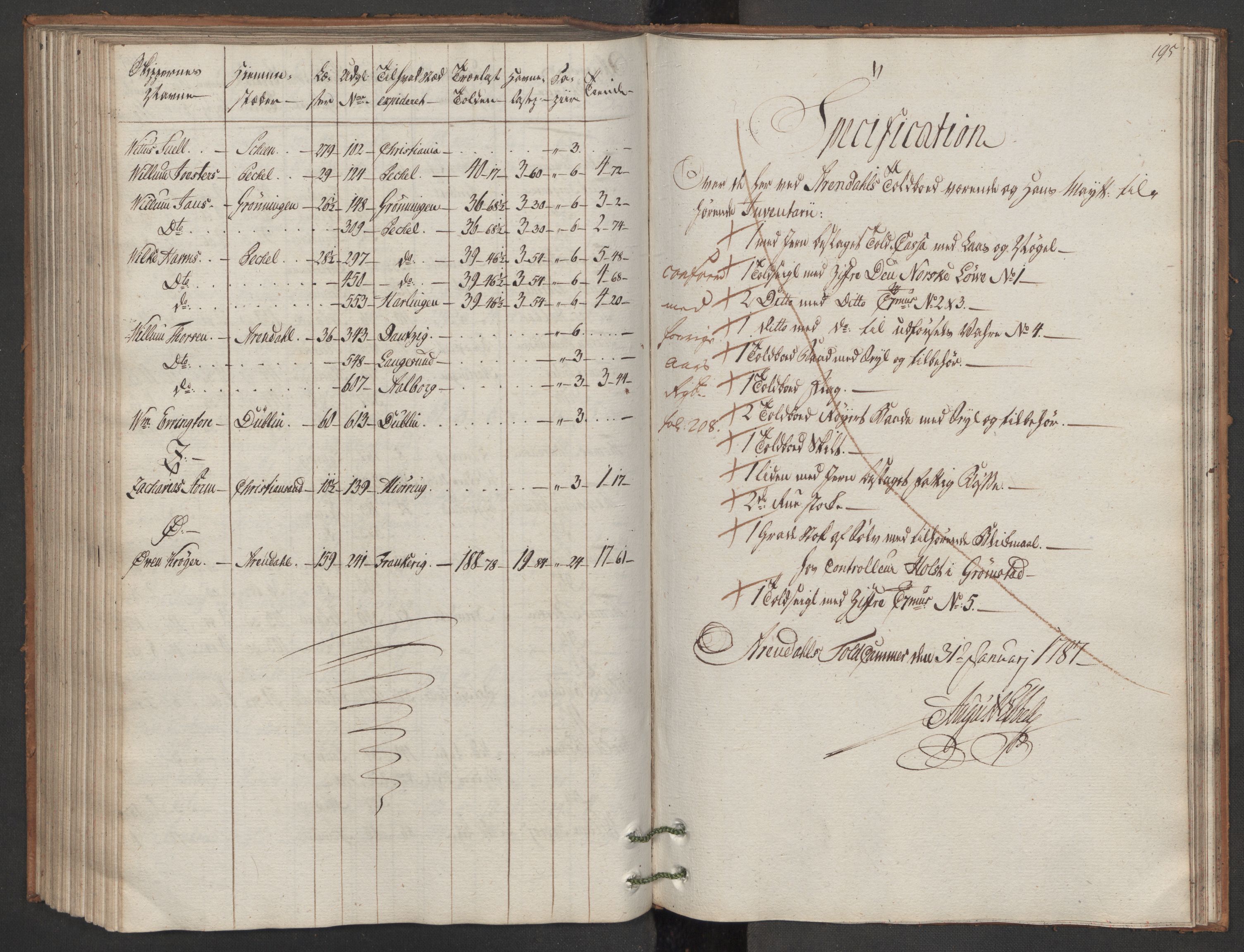 Generaltollkammeret, tollregnskaper, AV/RA-EA-5490/R15/L0105/0002: Tollregnskaper Arendal / Utgående hovedtollbok, 1786, p. 194b-195a