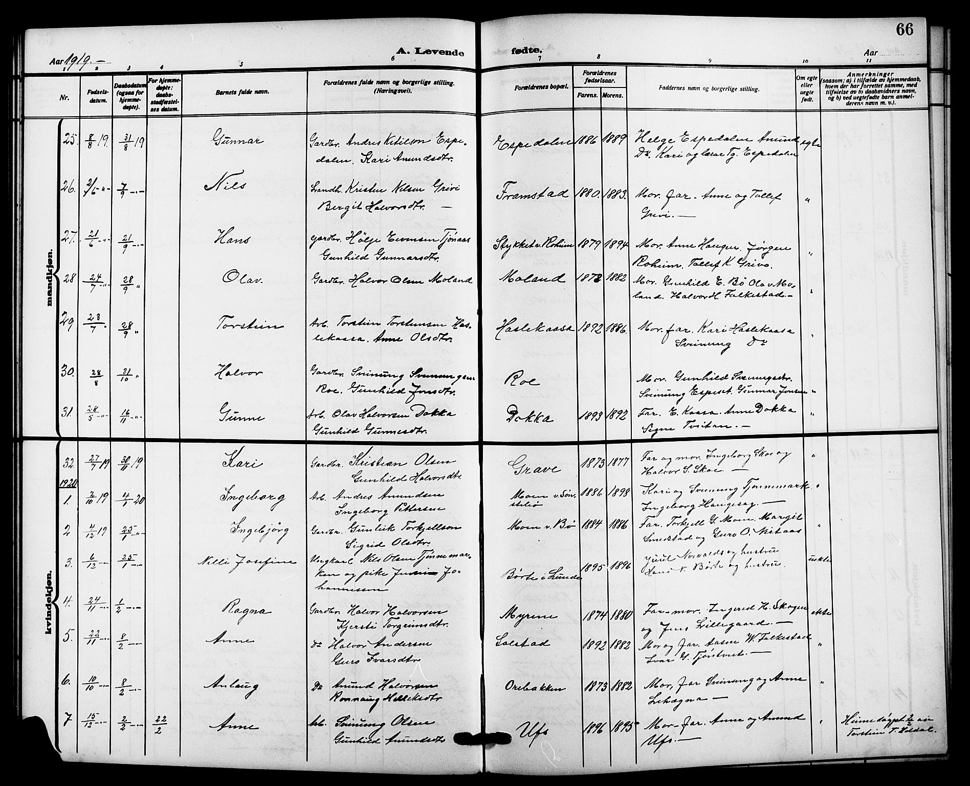 Bø kirkebøker, SAKO/A-257/G/Ga/L0007: Parish register (copy) no. 7, 1909-1924, p. 66