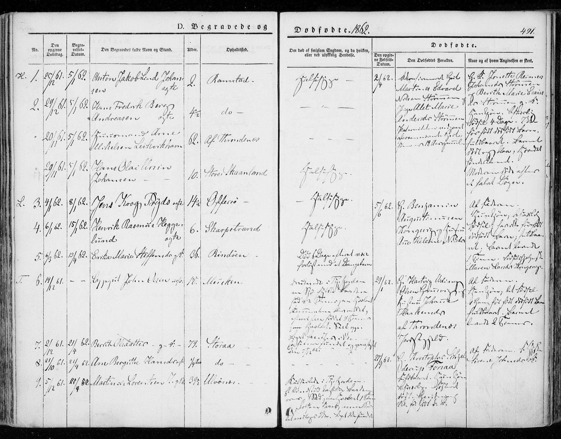 Ministerialprotokoller, klokkerbøker og fødselsregistre - Nordland, SAT/A-1459/872/L1033: Parish register (official) no. 872A08, 1840-1863, p. 491
