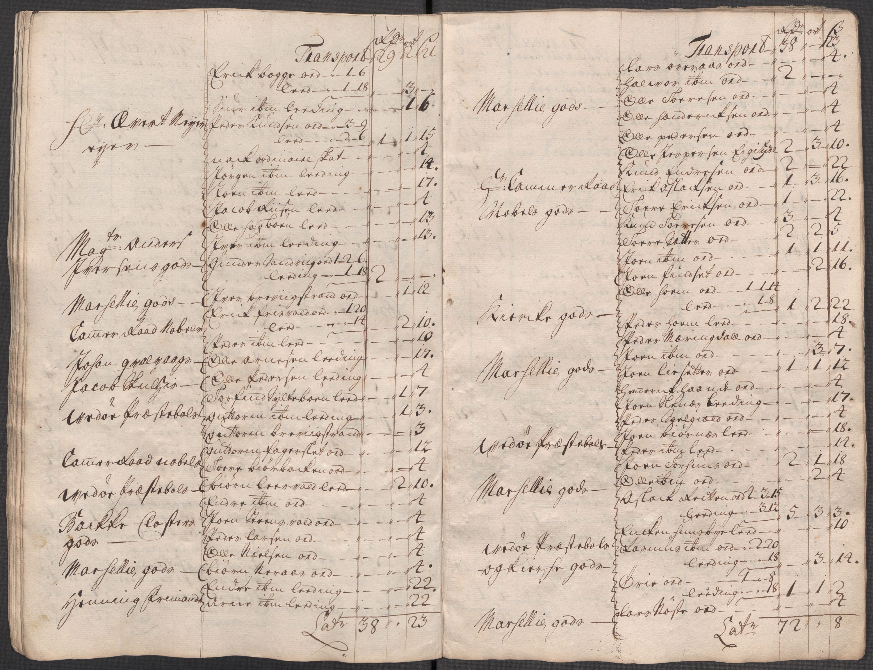 Rentekammeret inntil 1814, Reviderte regnskaper, Fogderegnskap, RA/EA-4092/R55/L3665: Fogderegnskap Romsdal, 1718, p. 220