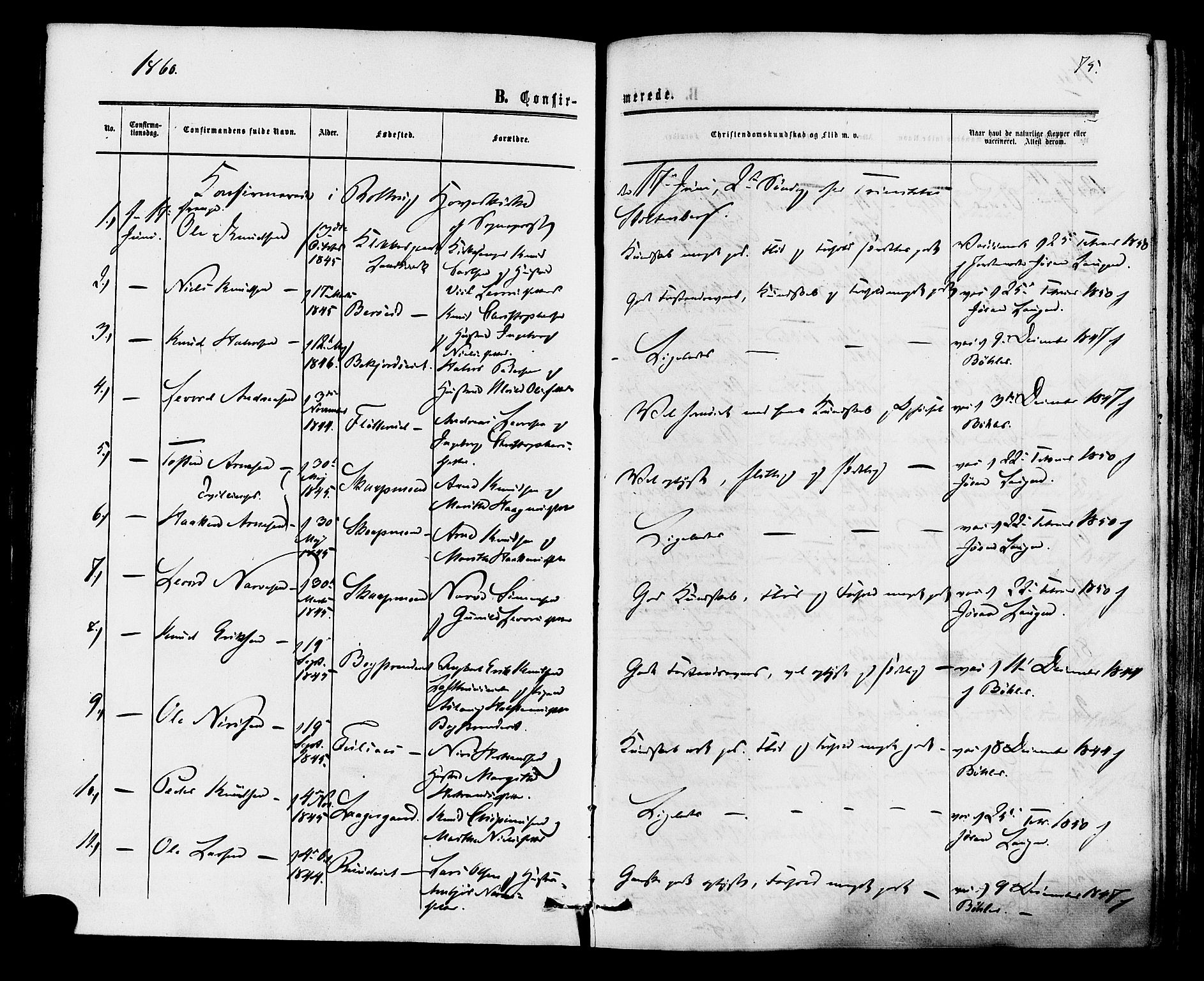 Rollag kirkebøker, SAKO/A-240/F/Fa/L0009: Parish register (official) no. I 9, 1860-1874, p. 75