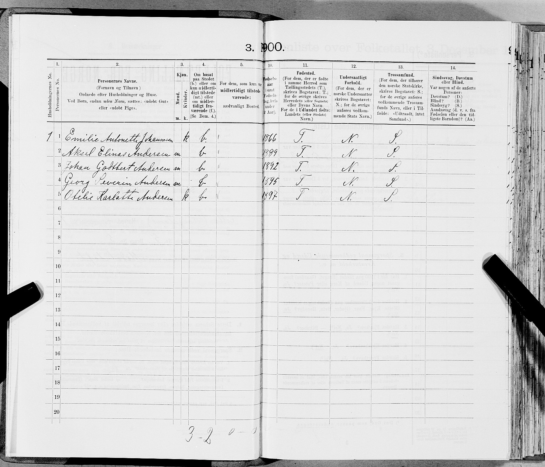 SAT, 1900 census for Mo, 1900, p. 20