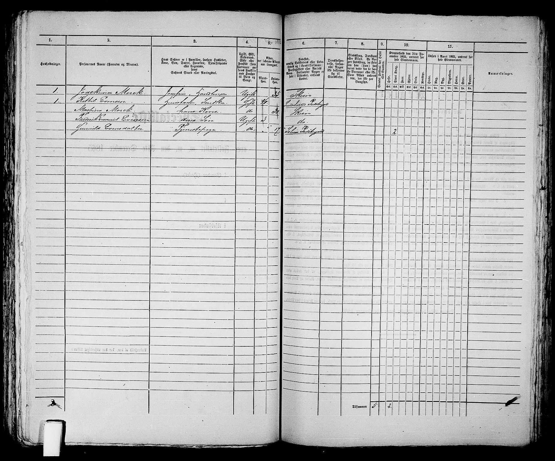 RA, 1865 census for Skien, 1865, p. 651