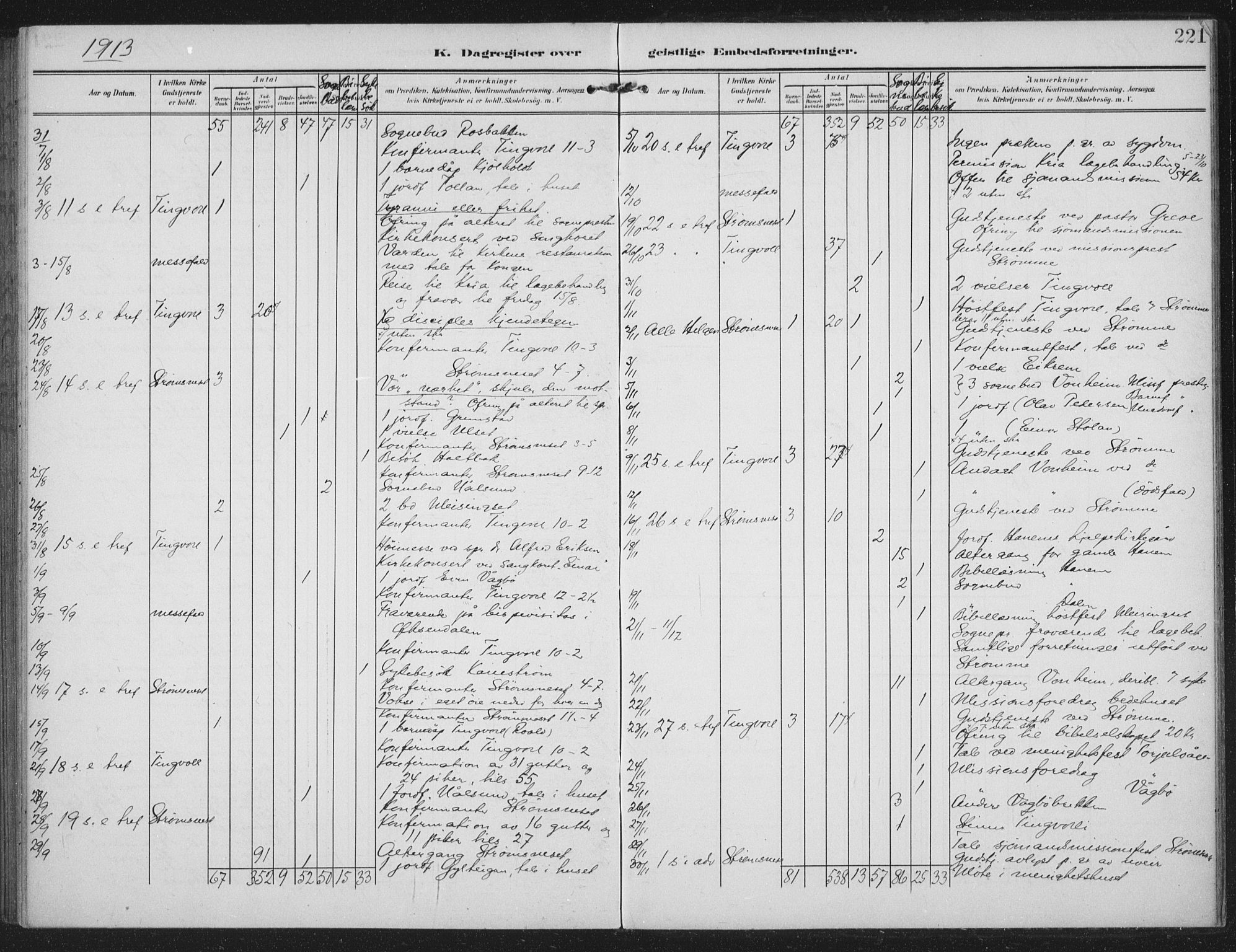 Ministerialprotokoller, klokkerbøker og fødselsregistre - Møre og Romsdal, AV/SAT-A-1454/586/L0989: Parish register (official) no. 586A15, 1906-1915, p. 221