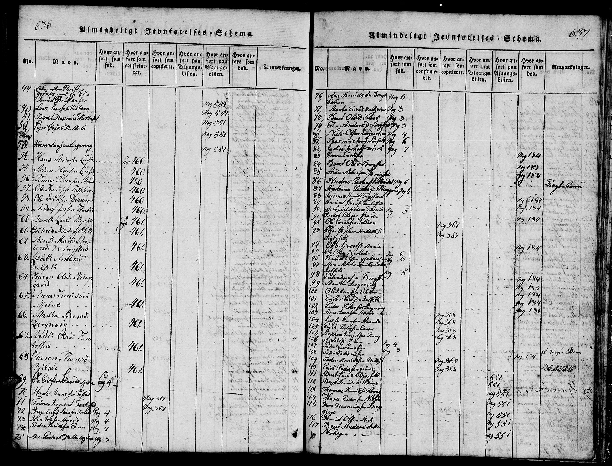 Ministerialprotokoller, klokkerbøker og fødselsregistre - Møre og Romsdal, AV/SAT-A-1454/555/L0665: Parish register (copy) no. 555C01, 1818-1868, p. 636-637