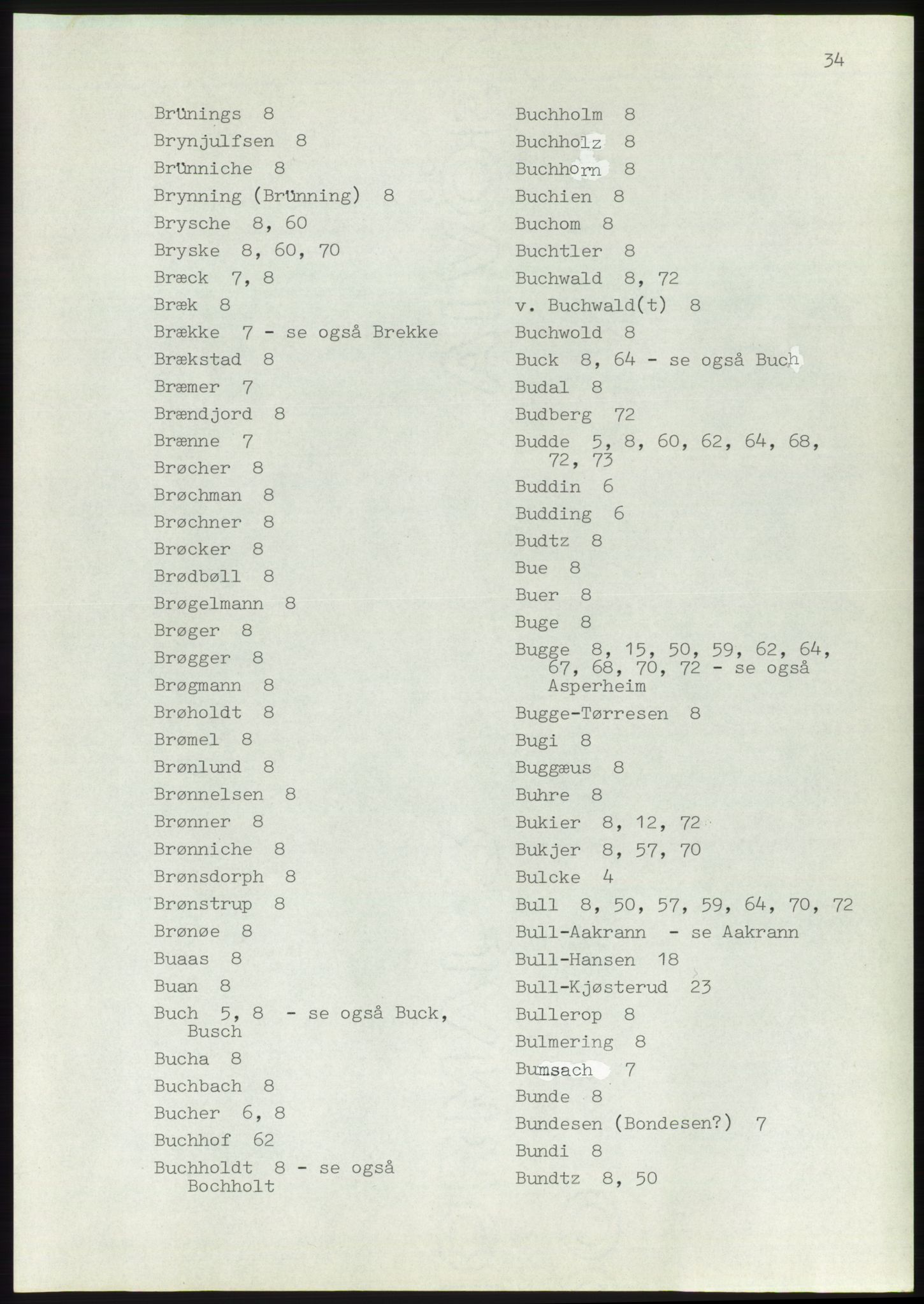 Lassens samlinger, AV/RA-PA-0051, 1500-1907, p. 34